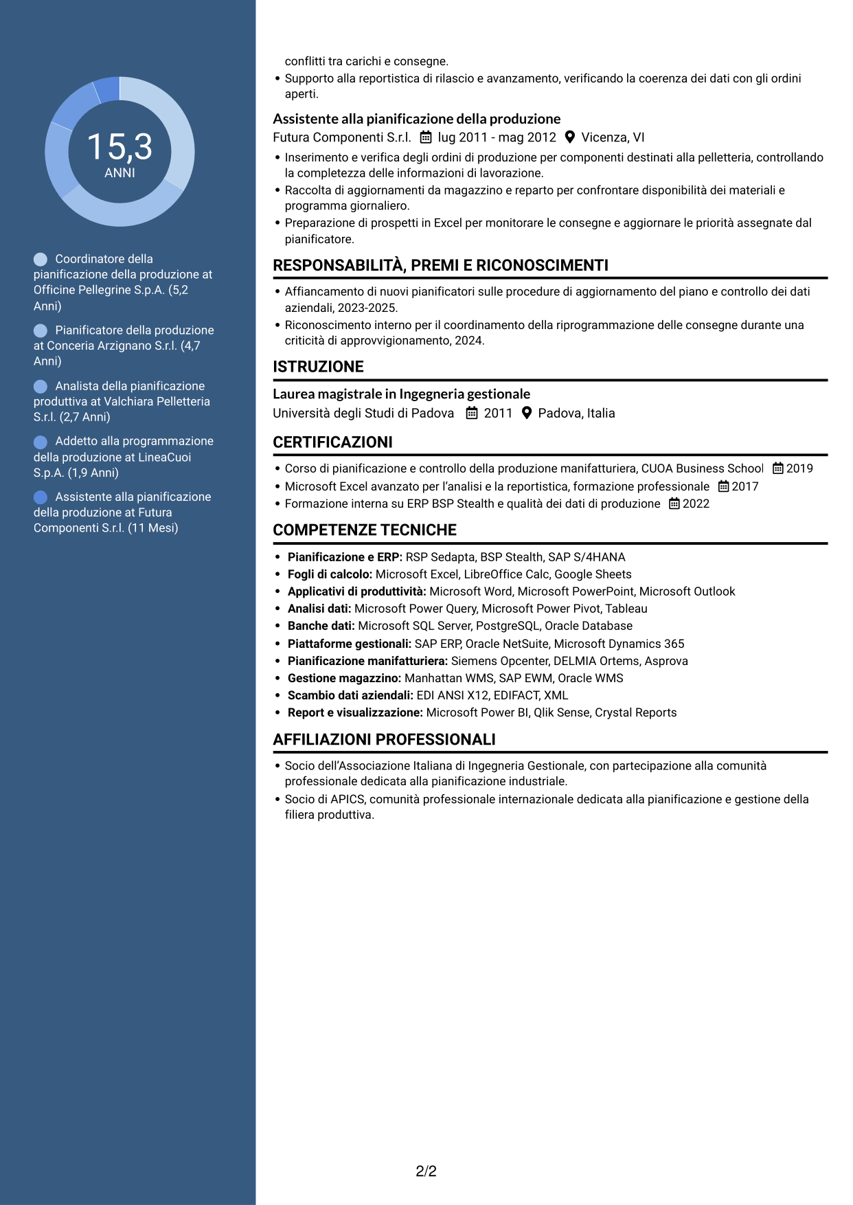 CV Signature (formato con colonna laterale colorata e foto grande): Coordinatore della pianificazione della produzione - Pelletteria, pagina 2