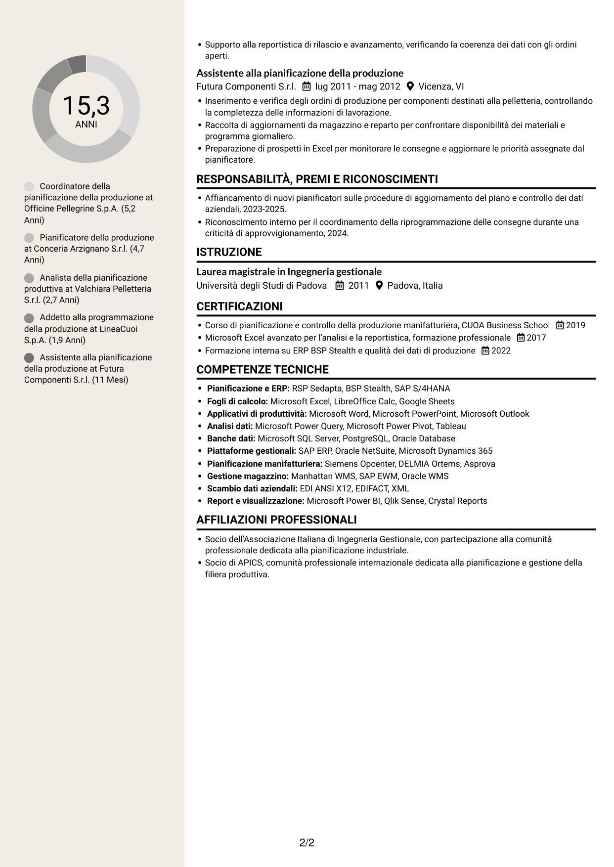 CV Intraprendente (formato a due colonne con intestazione centrata senza foto): Coordinatore della pianificazione della produzione - Pelletteria, pagina 2