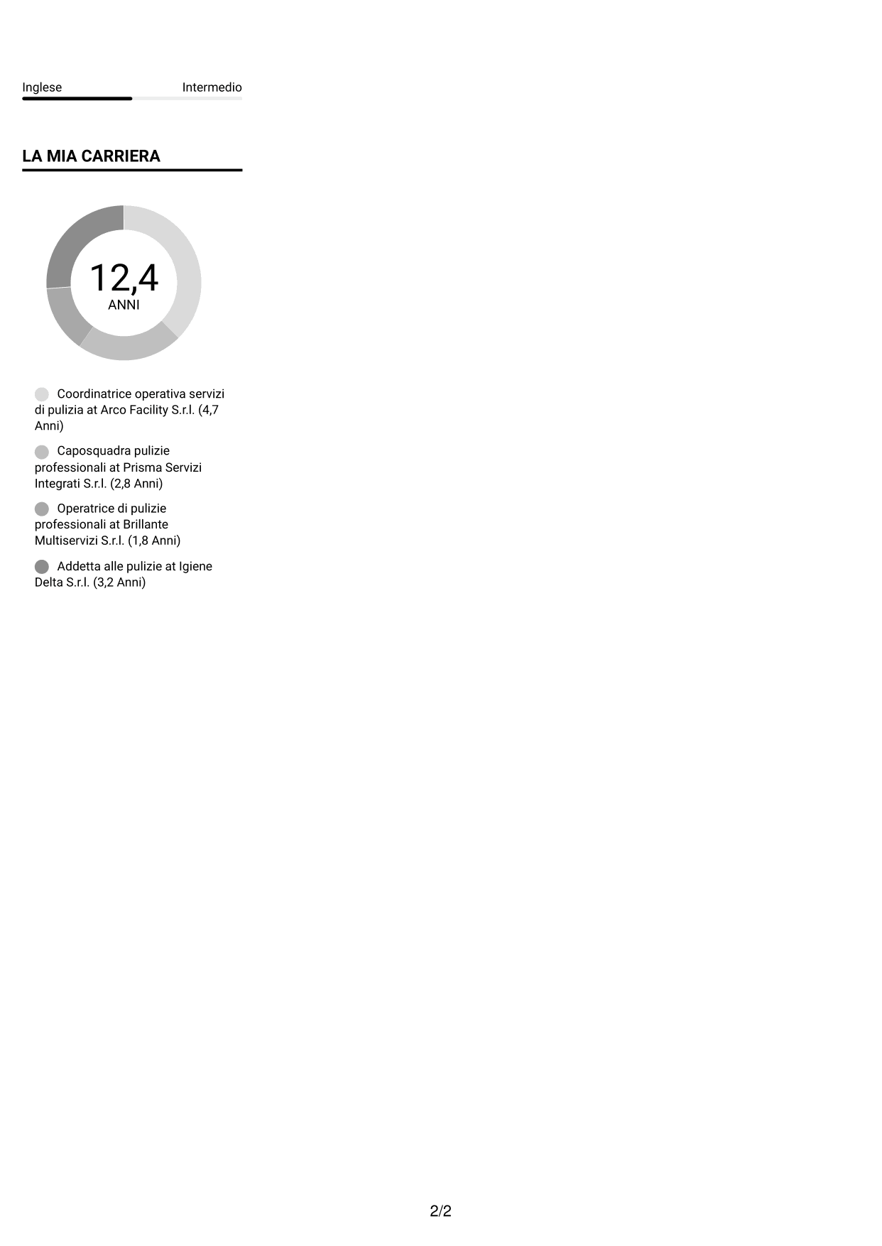 CV Compatto (formato sobrio a due colonne con foto): Coordinatore Operativo - Pulizie professionali, pagina 2