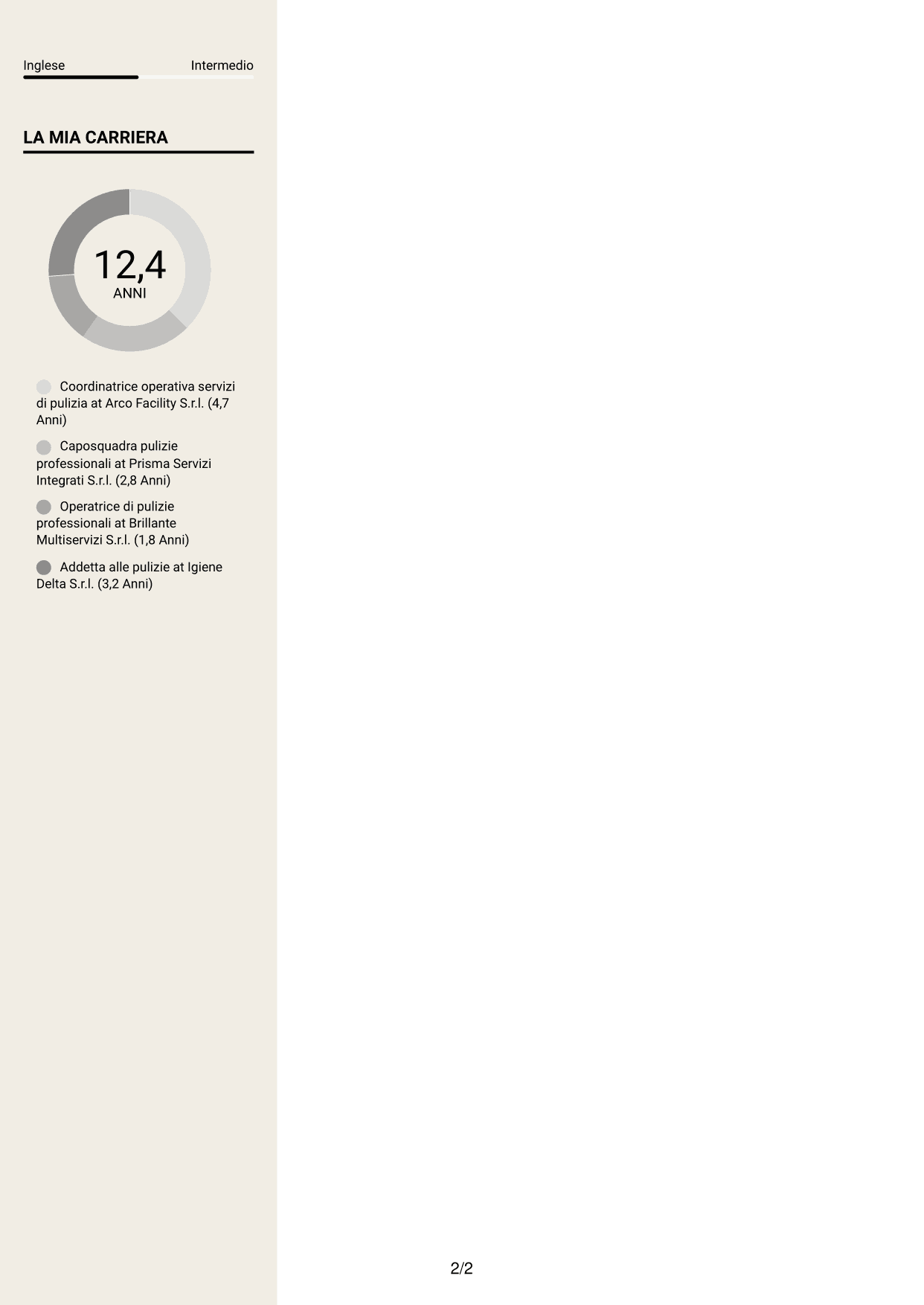 CV Intraprendente (formato a due colonne con intestazione centrata senza foto): Coordinatore Operativo - Pulizie professionali, pagina 2