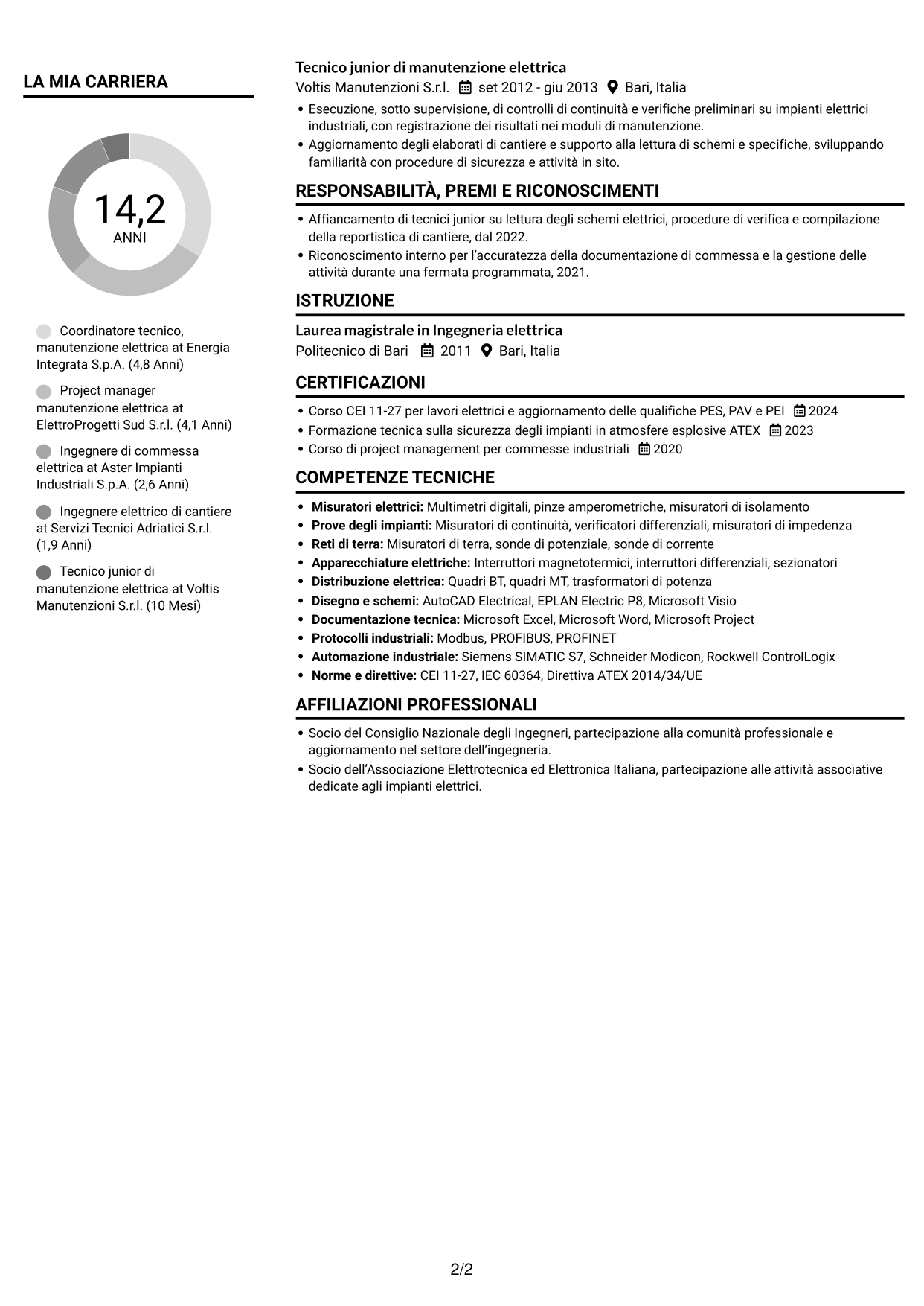 CV Compatto (formato sobrio a due colonne con foto): Coordinatore tecnico strumentazione ed elettrica, pagina 2