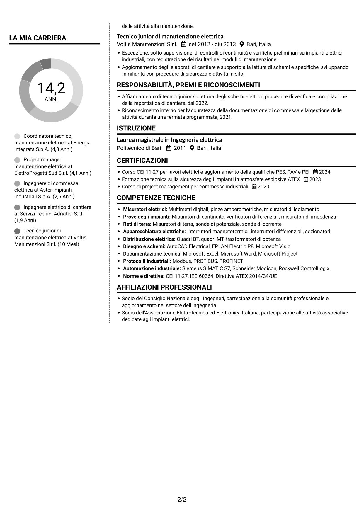 CV Moderno (formato a due colonne con foto a sinistra e separatore): Coordinatore tecnico strumentazione ed elettrica, pagina 2