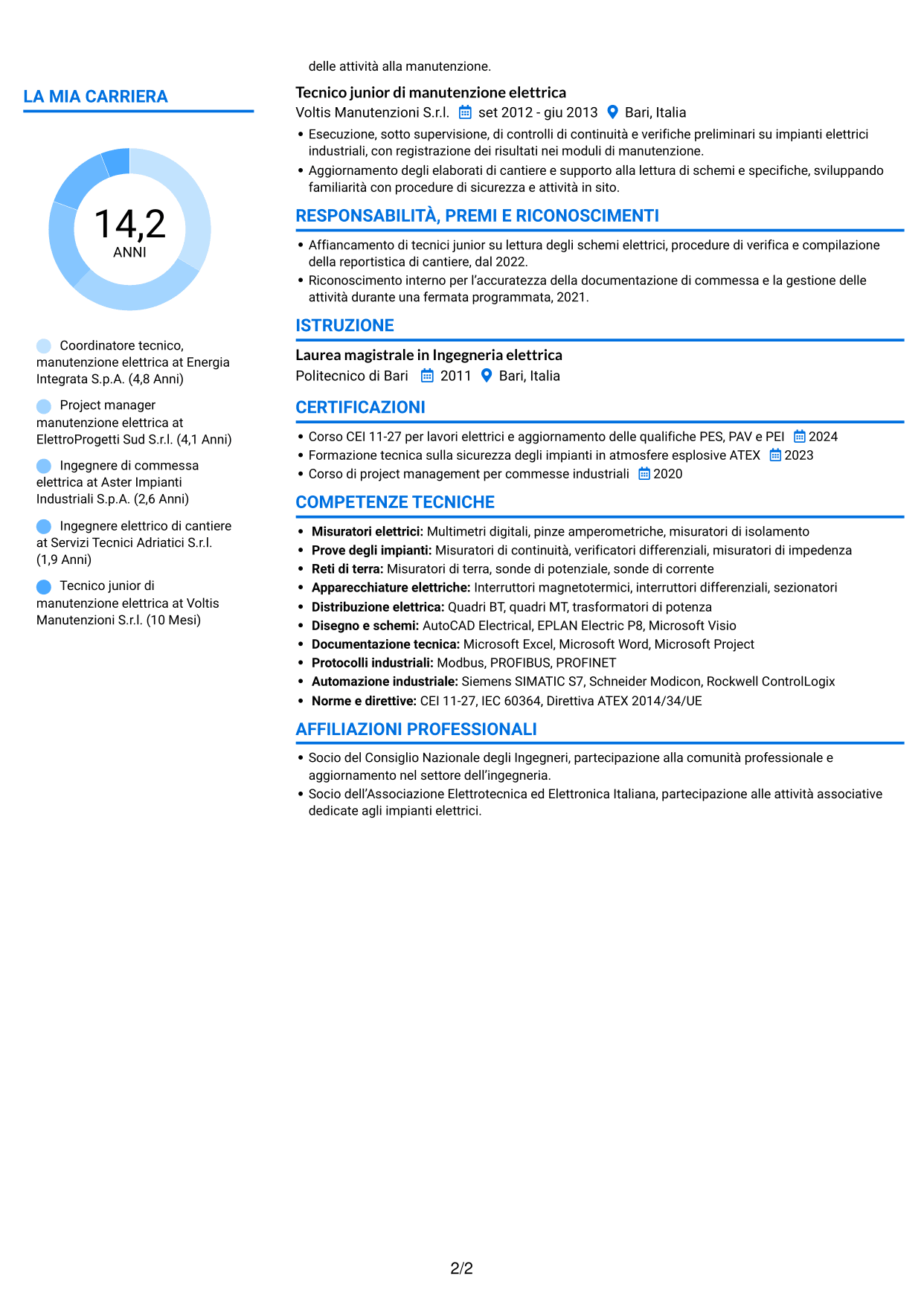 CV Audace (formato a due colonne con accenti colorati e foto): Coordinatore tecnico strumentazione ed elettrica, pagina 2