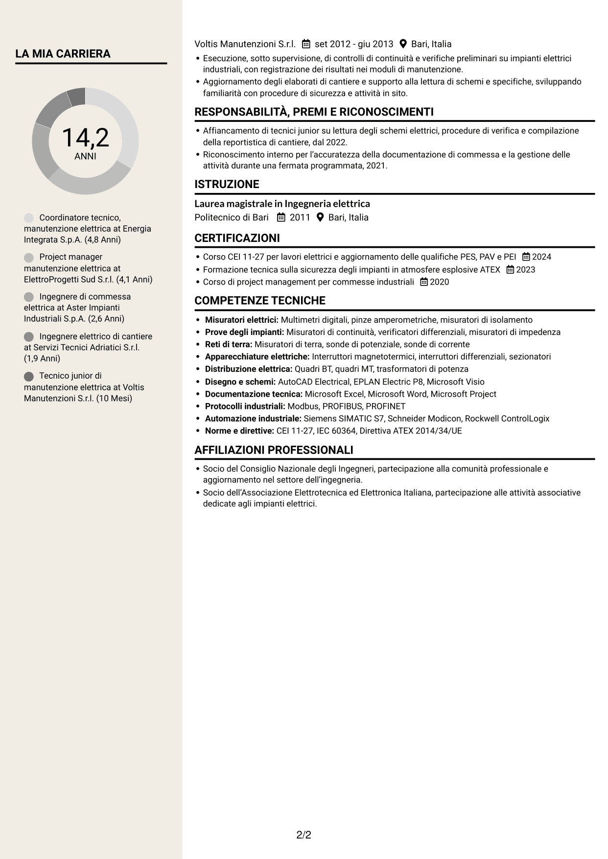 CV Intraprendente (formato a due colonne con intestazione centrata senza foto): Coordinatore tecnico strumentazione ed elettrica, pagina 2