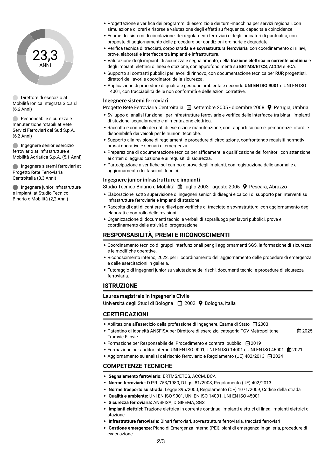 CV Compatto (formato sobrio a due colonne con foto): Direttore di esercizio - Trasporto ferroviario e metropolitano, pagina 2