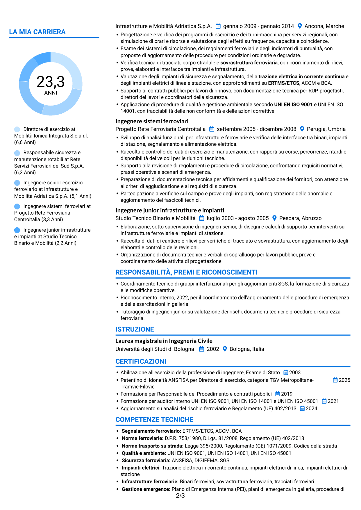CV Audace (formato a due colonne con accenti colorati e foto): Direttore di esercizio - Trasporto ferroviario e metropolitano, pagina 2