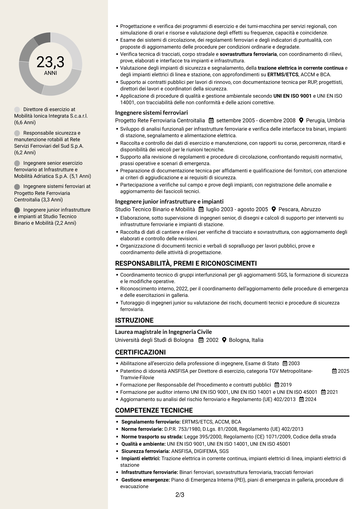 CV Intraprendente (formato a due colonne con intestazione centrata senza foto): Direttore di esercizio - Trasporto ferroviario e metropolitano, pagina 2