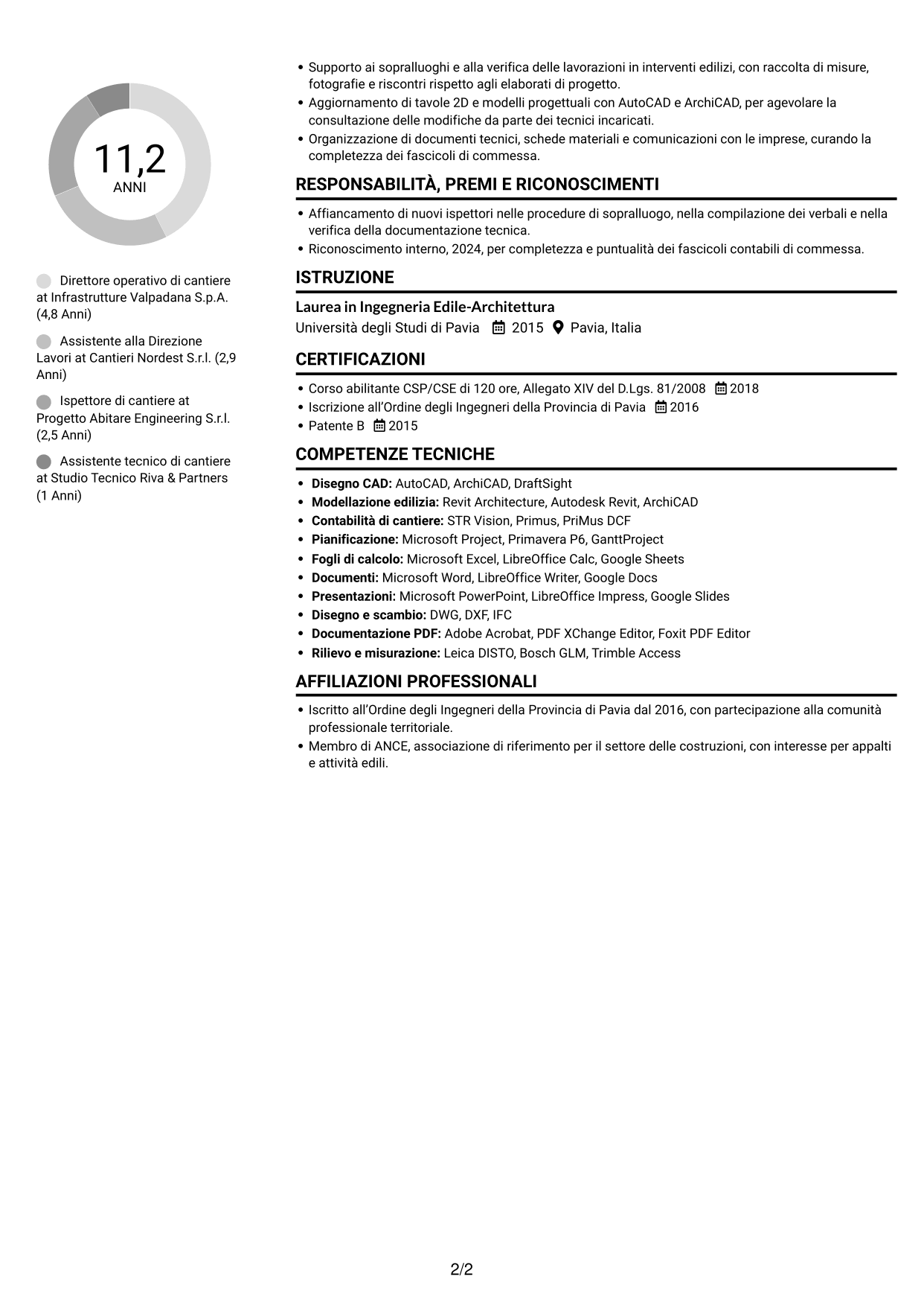 CV Compatto (formato sobrio a due colonne con foto): Direttore operativo - Appalti pubblici ed edilizia, pagina 2