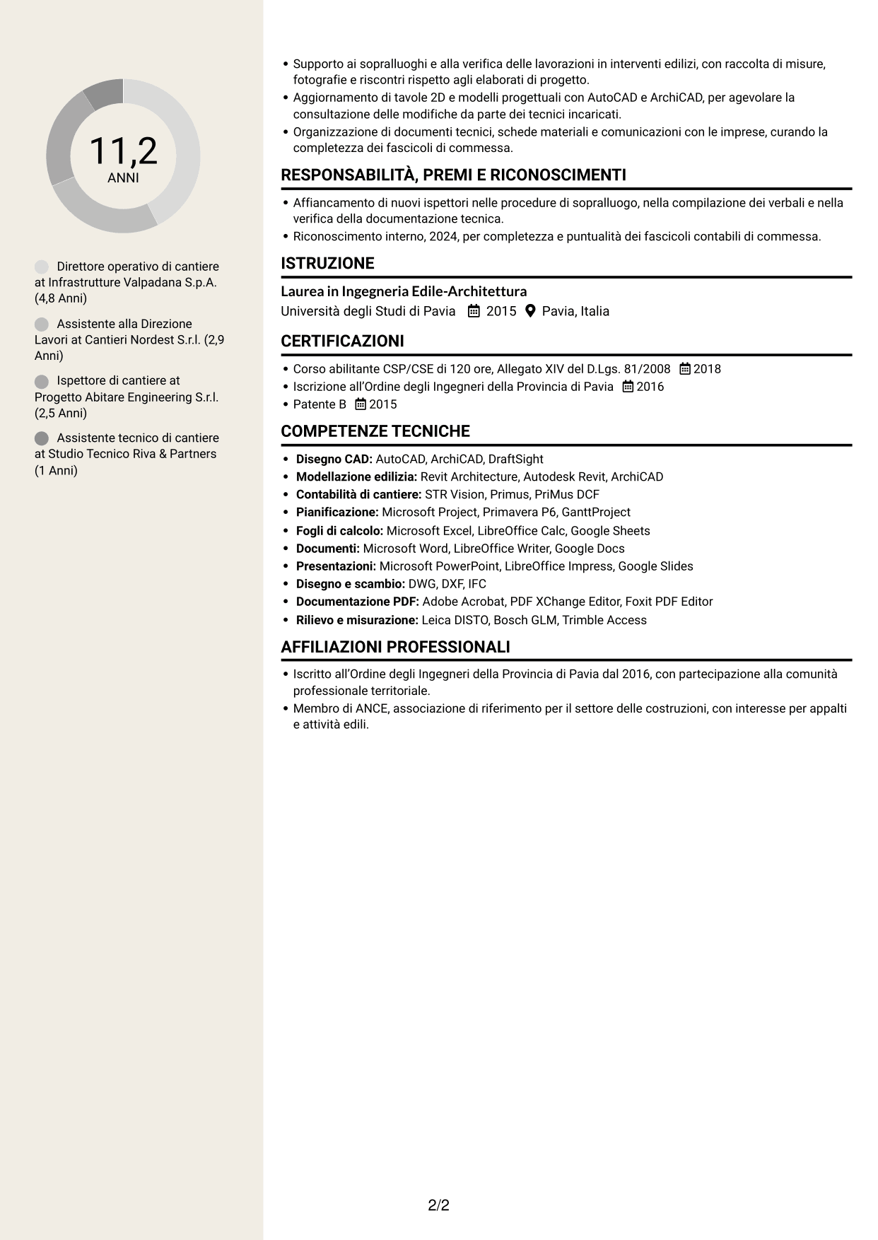 CV Intraprendente (formato a due colonne con intestazione centrata senza foto): Direttore operativo - Appalti pubblici ed edilizia, pagina 2