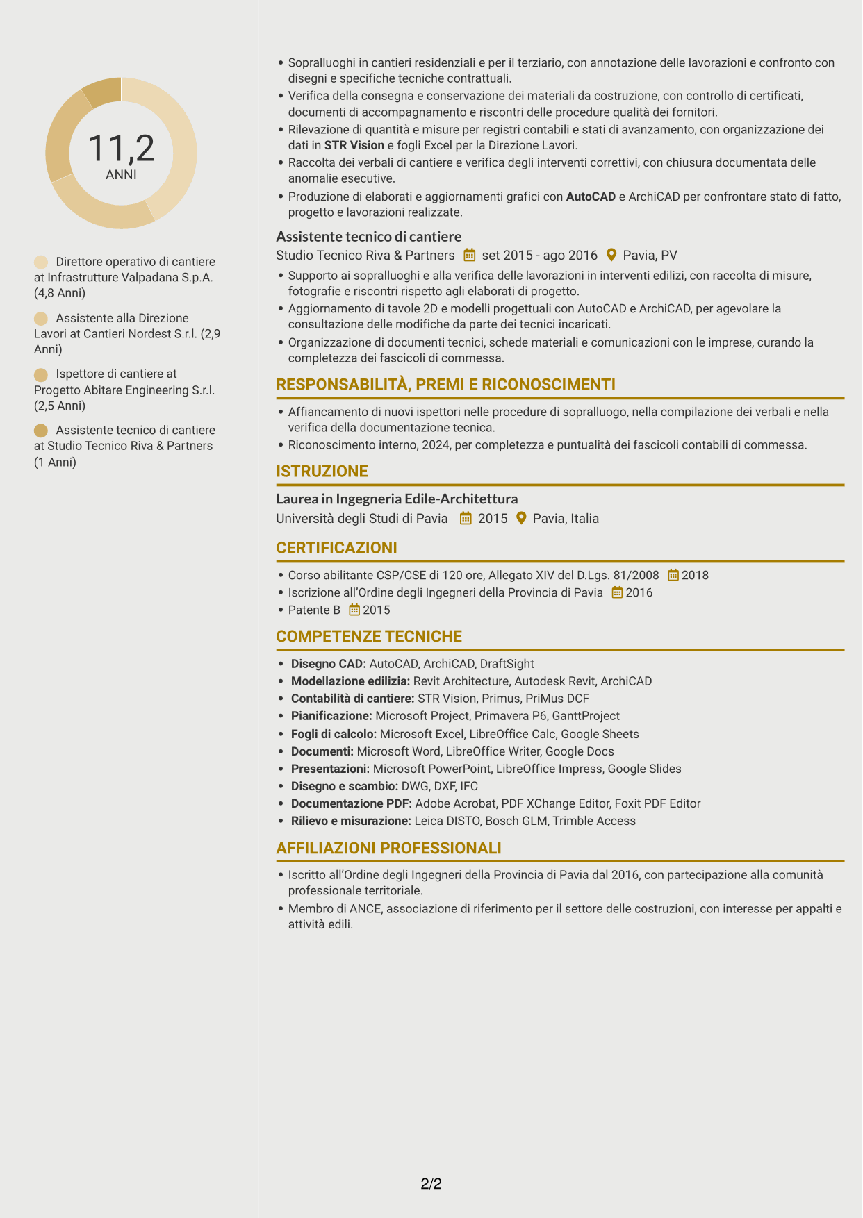 CV Dinamico (formato a due colonne con icone): Direttore operativo - Appalti pubblici ed edilizia, pagina 2