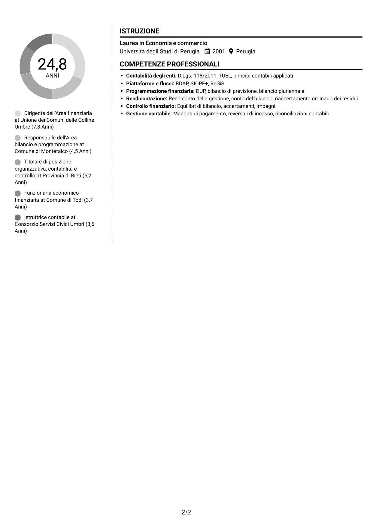 CV Moderno (formato a due colonne con foto a sinistra e separatore): Dirigente amministrativo-contabile, pagina 2
