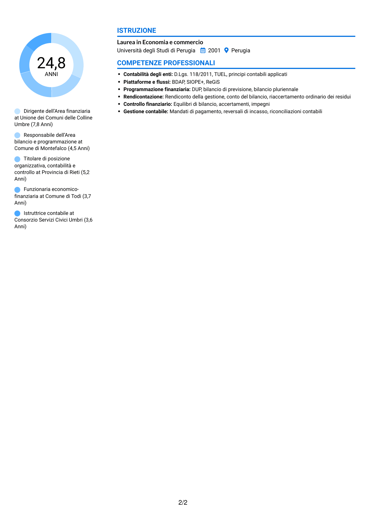CV Audace (formato a due colonne con accenti colorati e foto): Dirigente amministrativo-contabile, pagina 2