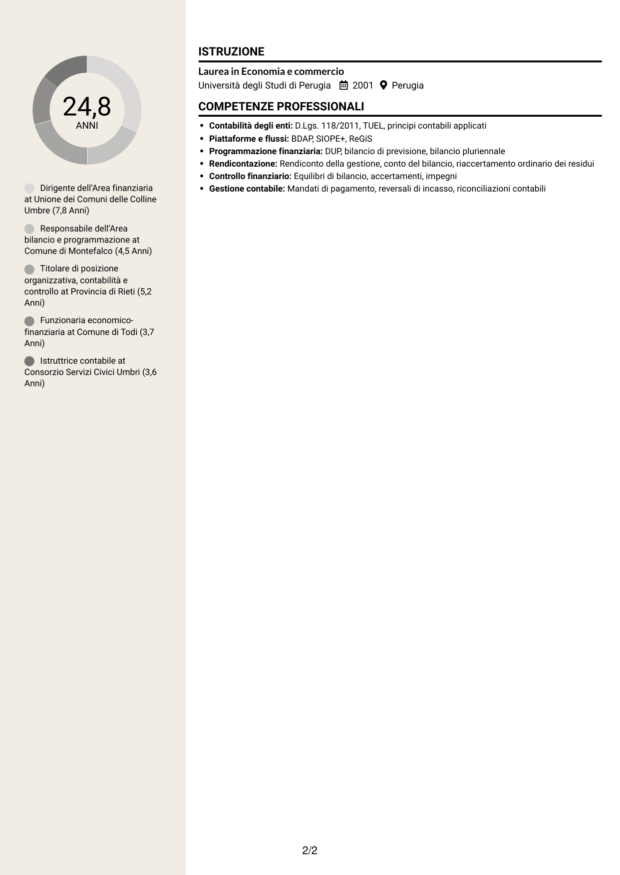 CV Intraprendente (formato a due colonne con intestazione centrata senza foto): Dirigente amministrativo-contabile, pagina 2