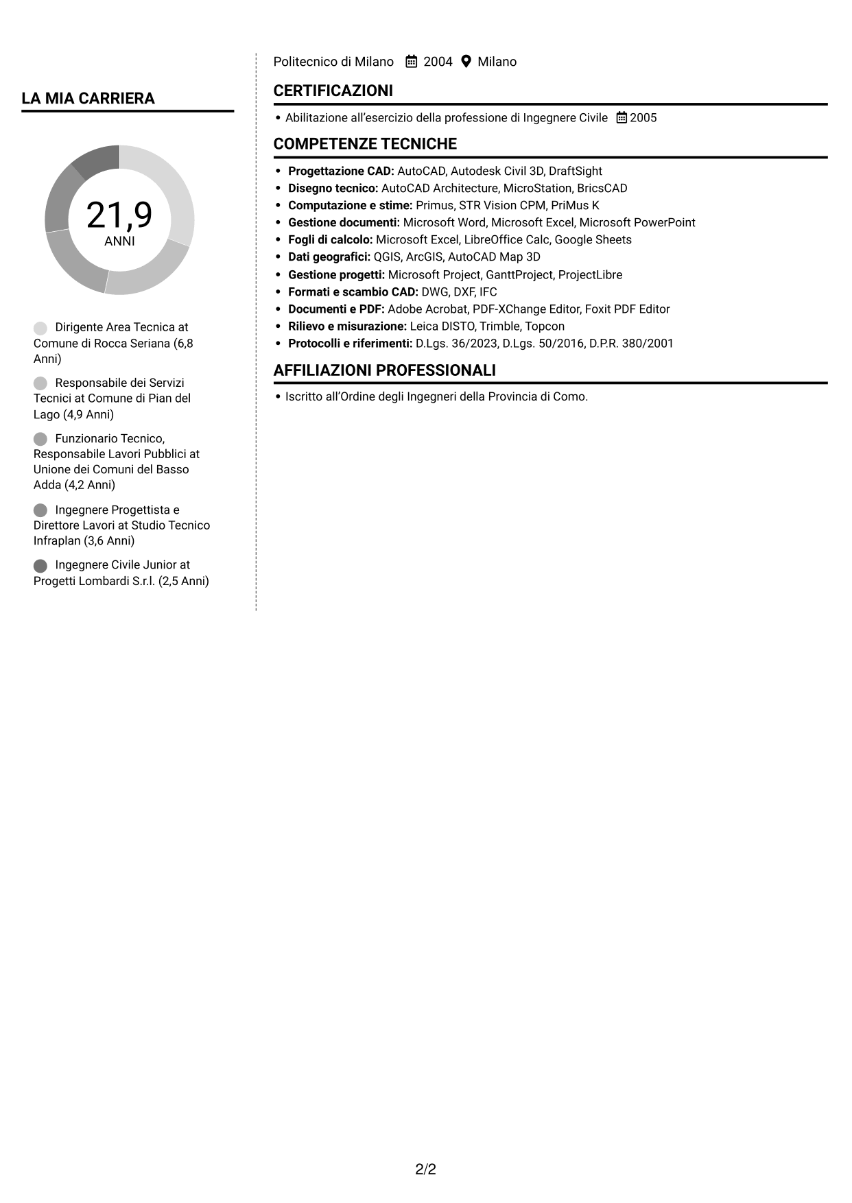 CV Moderno (formato a due colonne con foto a sinistra e separatore): Dirigente del Settore Servizi Tecnici, pagina 2