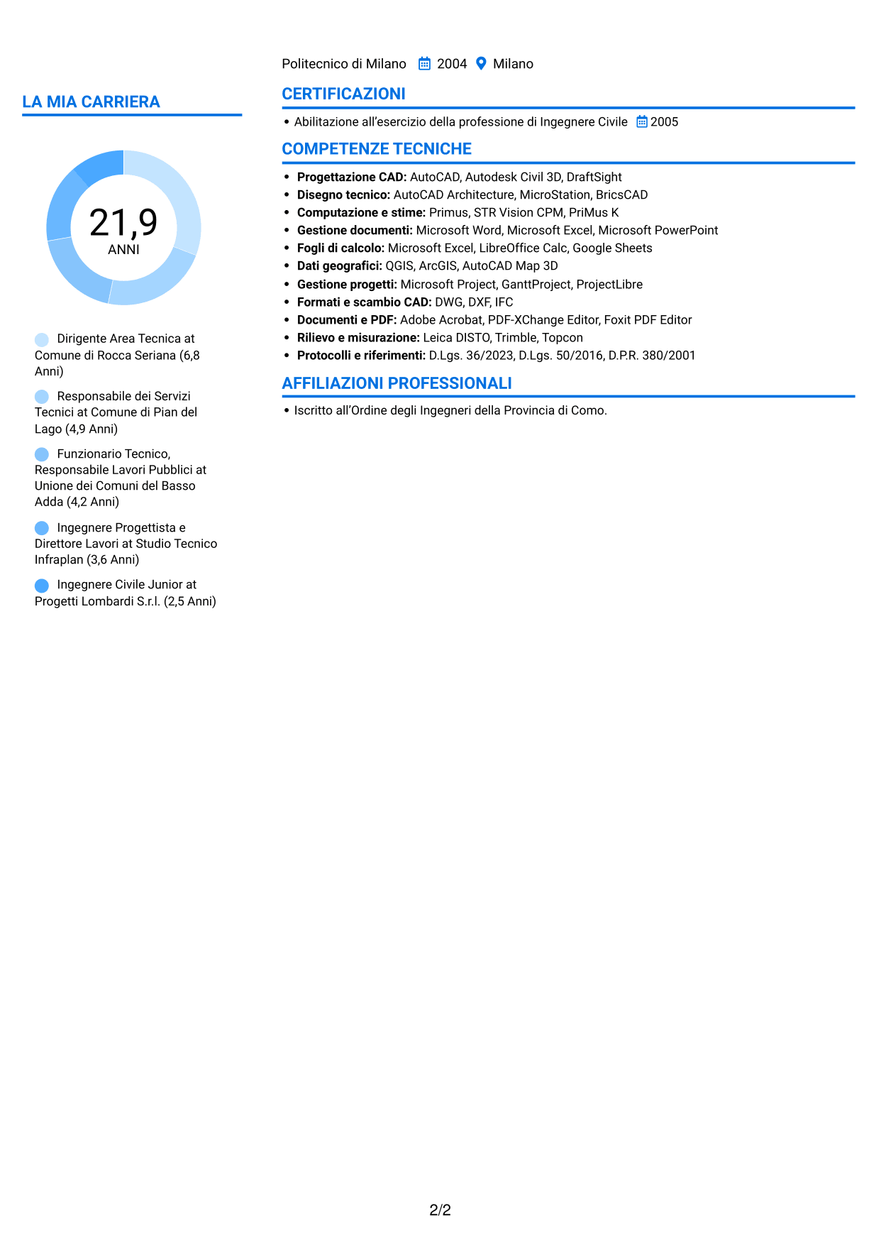 CV Audace (formato a due colonne con accenti colorati e foto): Dirigente del Settore Servizi Tecnici, pagina 2