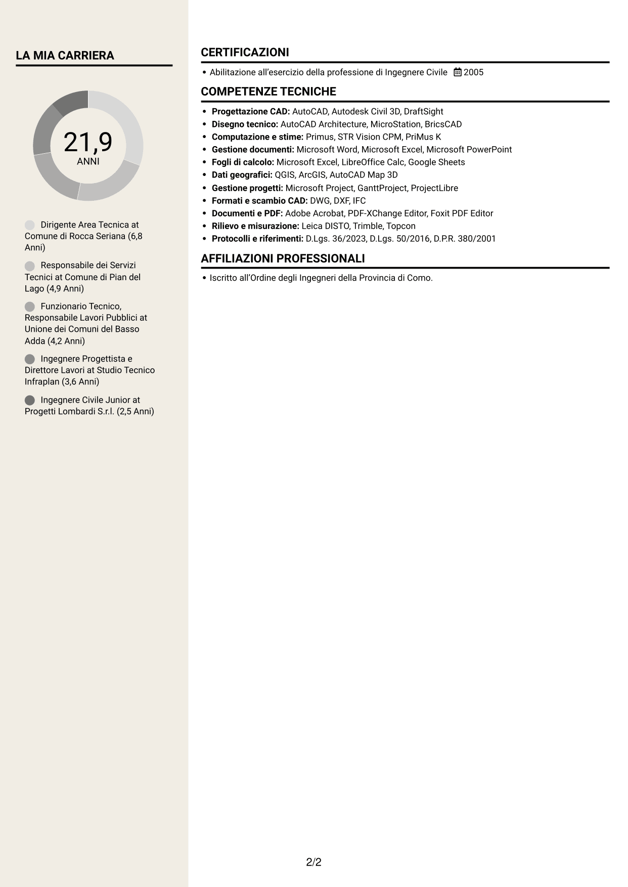 CV Intraprendente (formato a due colonne con intestazione centrata senza foto): Dirigente del Settore Servizi Tecnici, pagina 2