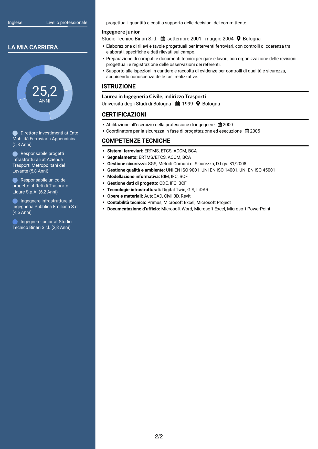 CV Elegante (formato con colonna laterale colorata e foto): Dirigente Investimenti - Infrastrutture ferroviarie e metropolitane, pagina 2
