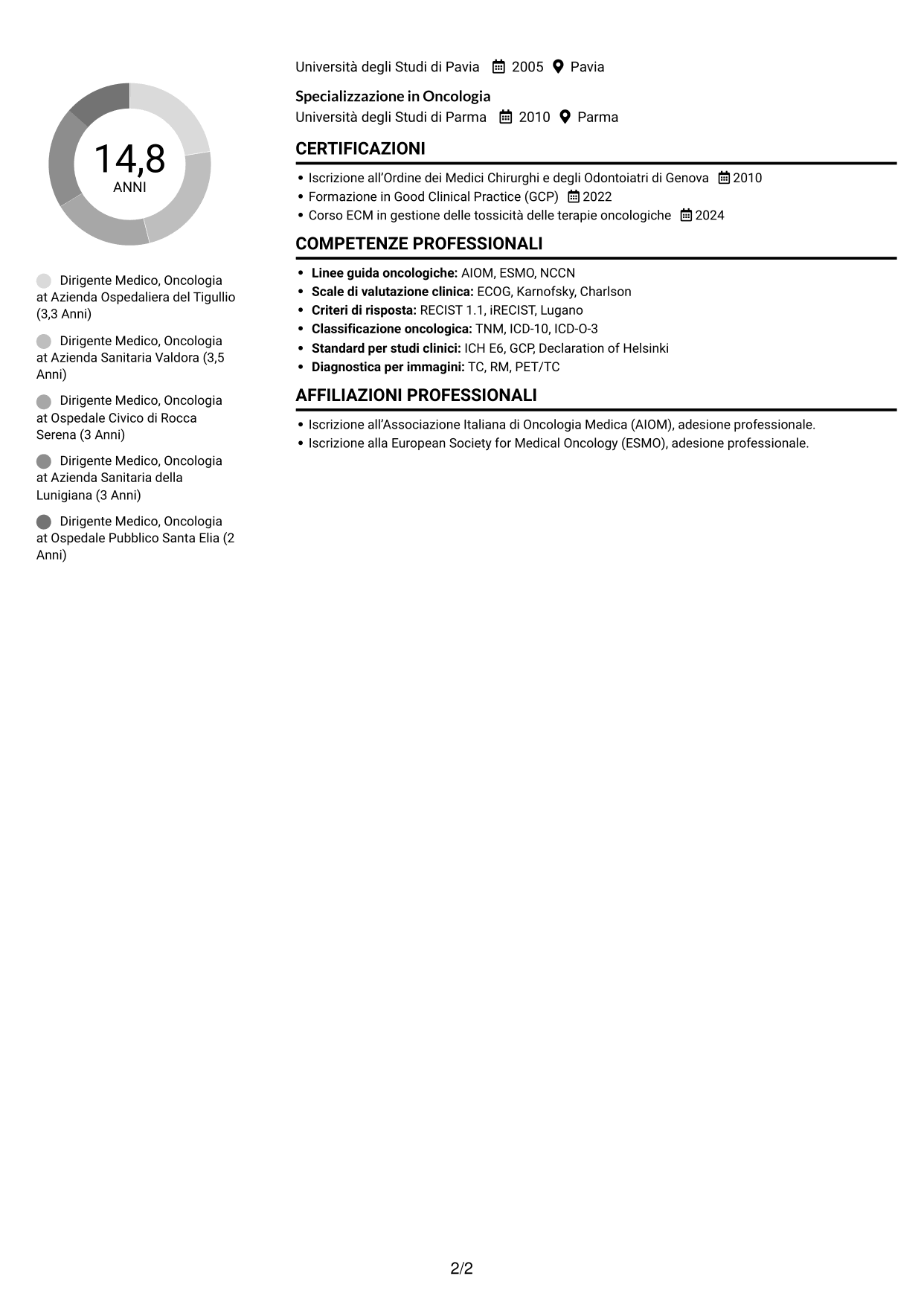 CV Compatto (formato sobrio a due colonne con foto): Dirigente Medico - Oncologia, pagina 2