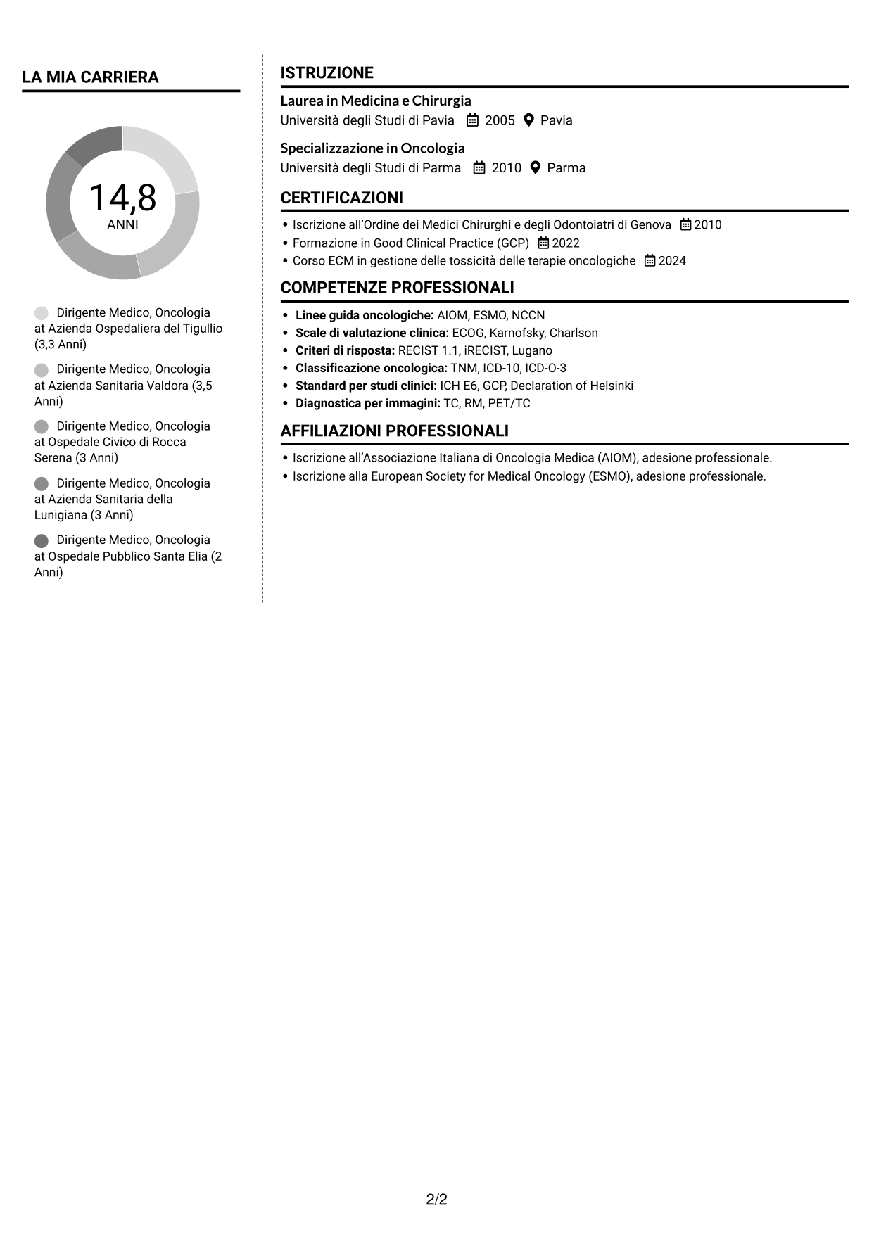 CV Moderno (formato a due colonne con foto a sinistra e separatore): Dirigente Medico - Oncologia, pagina 2