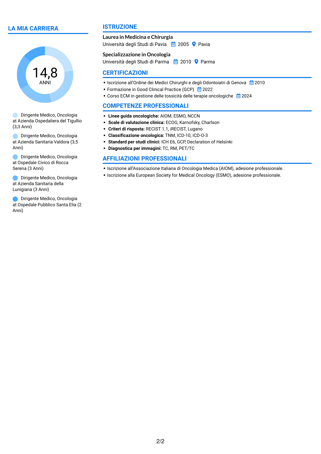 CV Audace (formato a due colonne con accenti colorati e foto): Dirigente Medico - Oncologia, pagina 2