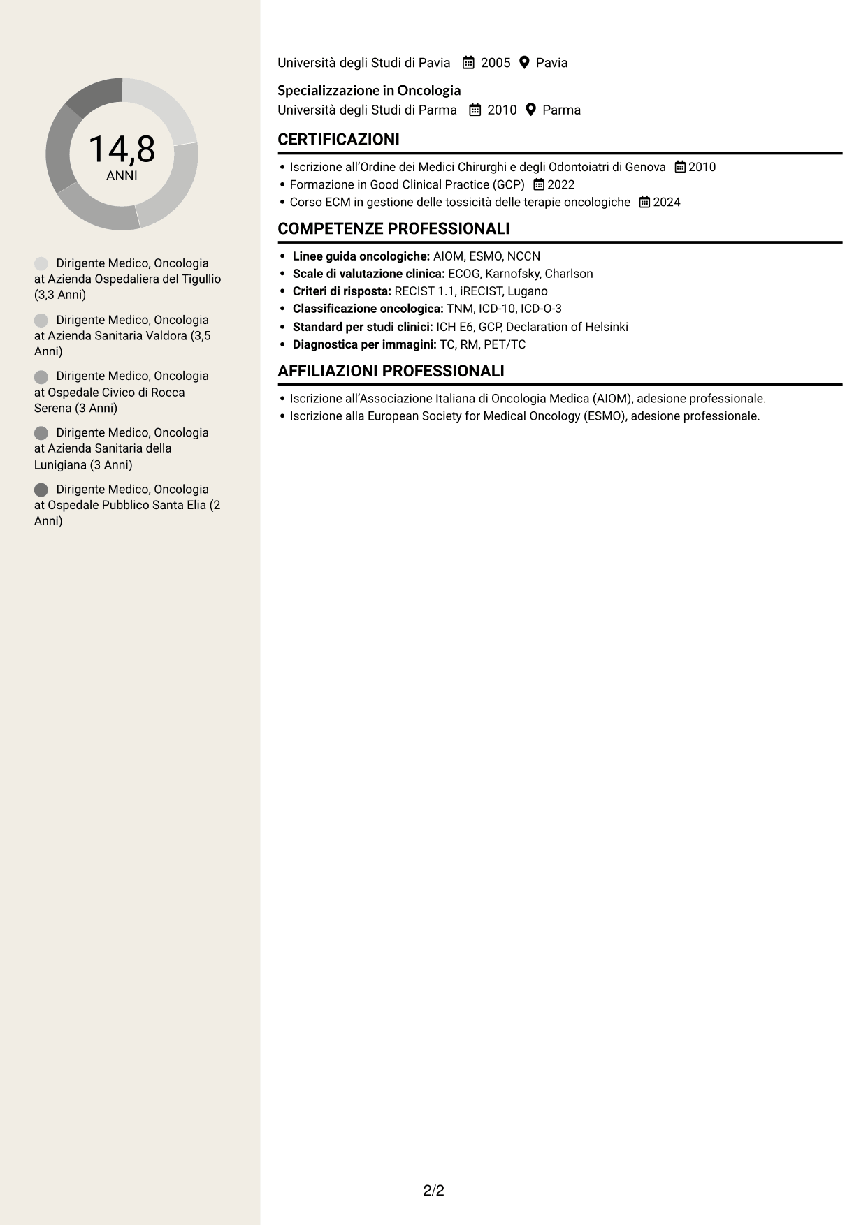 CV Intraprendente (formato a due colonne con intestazione centrata senza foto): Dirigente Medico - Oncologia, pagina 2