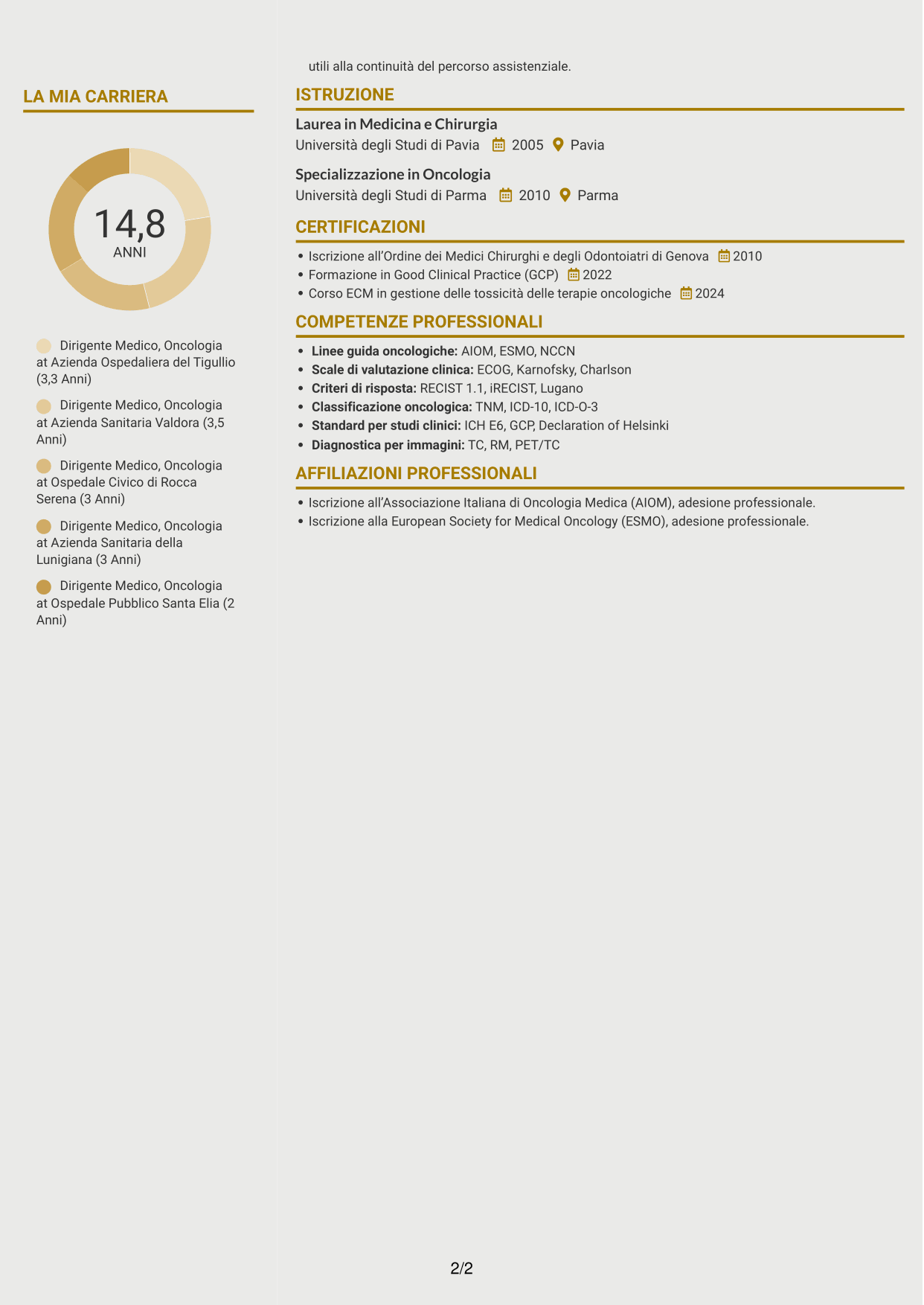 CV Dinamico (formato a due colonne con icone): Dirigente Medico - Oncologia, pagina 2