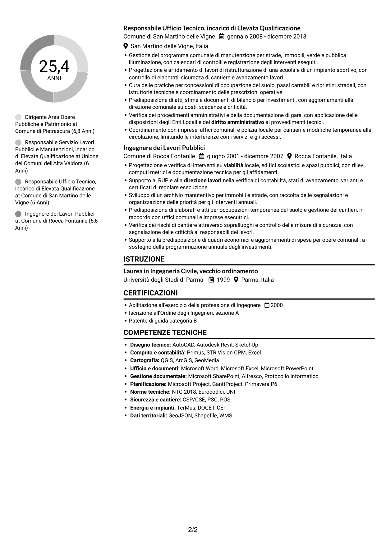 CV Compatto (formato sobrio a due colonne con foto): Dirigente - Opere Pubbliche e Manutenzione del Patrimonio, pagina 2