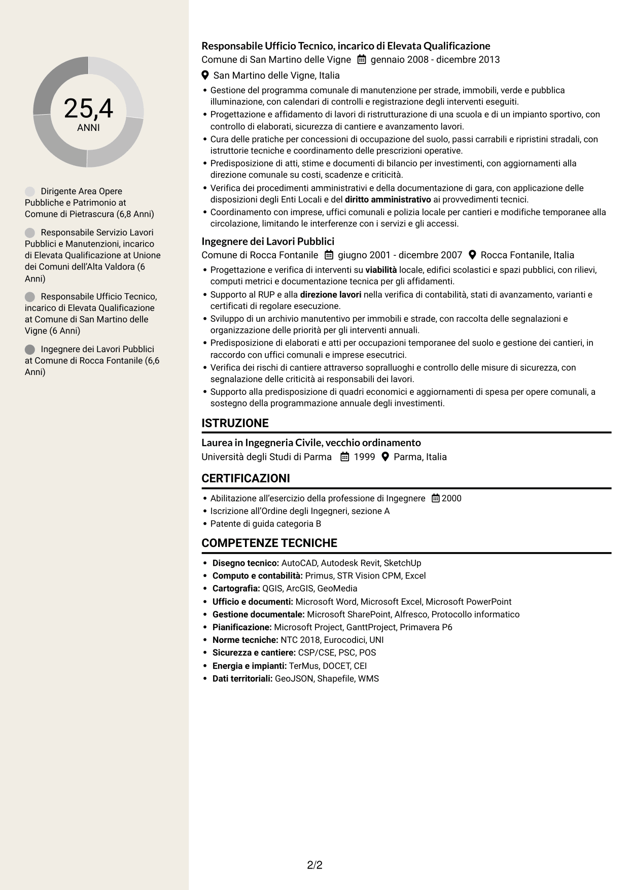 CV Intraprendente (formato a due colonne con intestazione centrata senza foto): Dirigente - Opere Pubbliche e Manutenzione del Patrimonio, pagina 2
