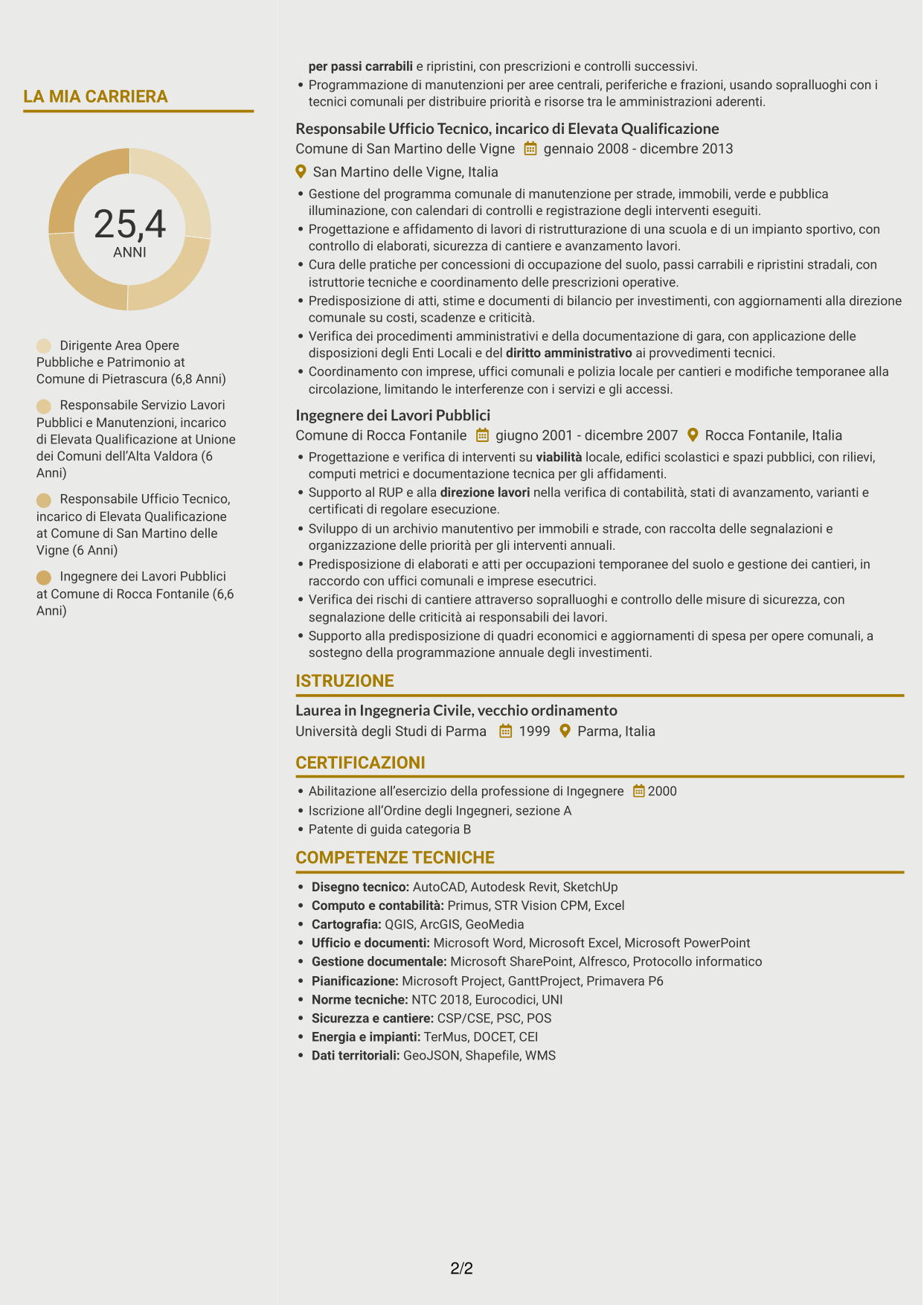 CV Dinamico (formato a due colonne con icone): Dirigente - Opere Pubbliche e Manutenzione del Patrimonio, pagina 2