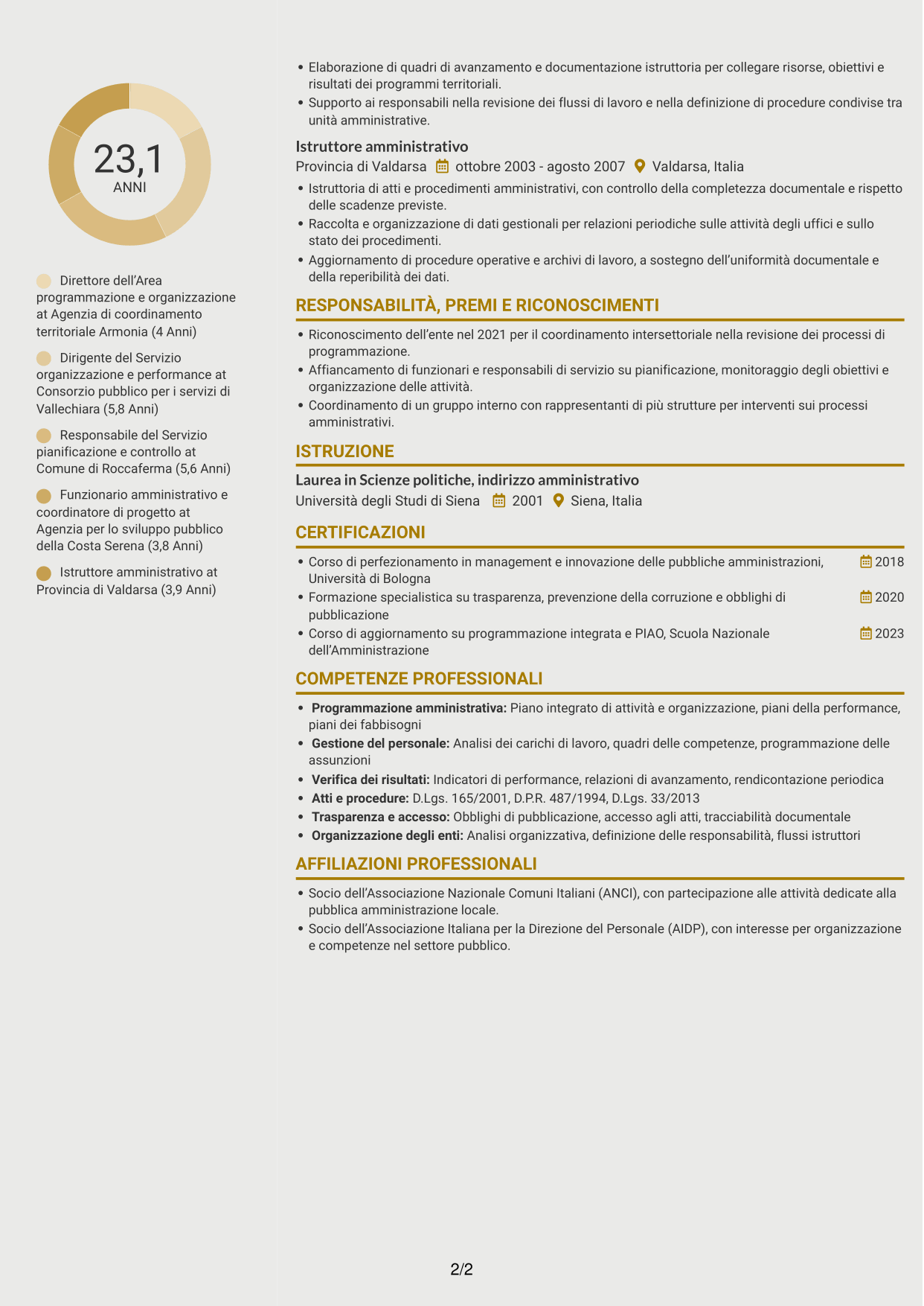 CV Dinamico (formato a due colonne con icone): Dirigente - Politiche regionali, pagina 2