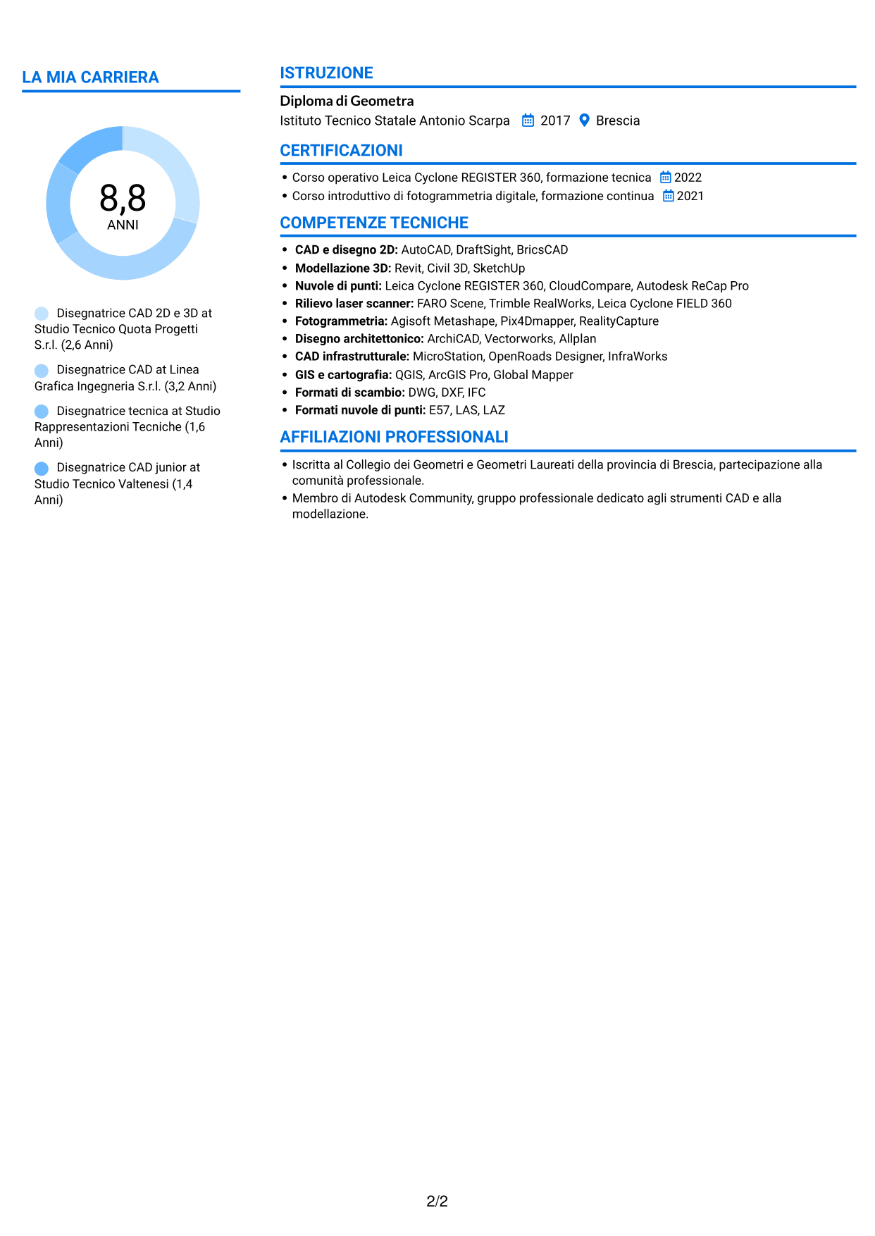 CV Audace (formato a due colonne con accenti colorati e foto): Disegnatore CAD 2D - Rilievi laser scanner, pagina 2