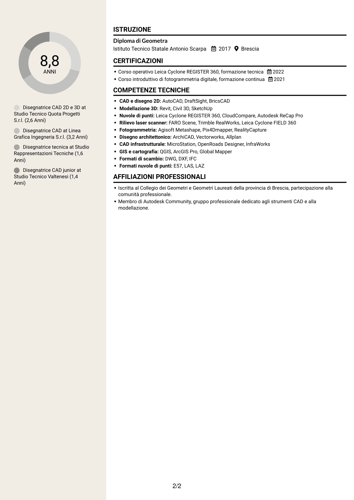 CV Intraprendente (formato a due colonne con intestazione centrata senza foto): Disegnatore CAD 2D - Rilievi laser scanner, pagina 2