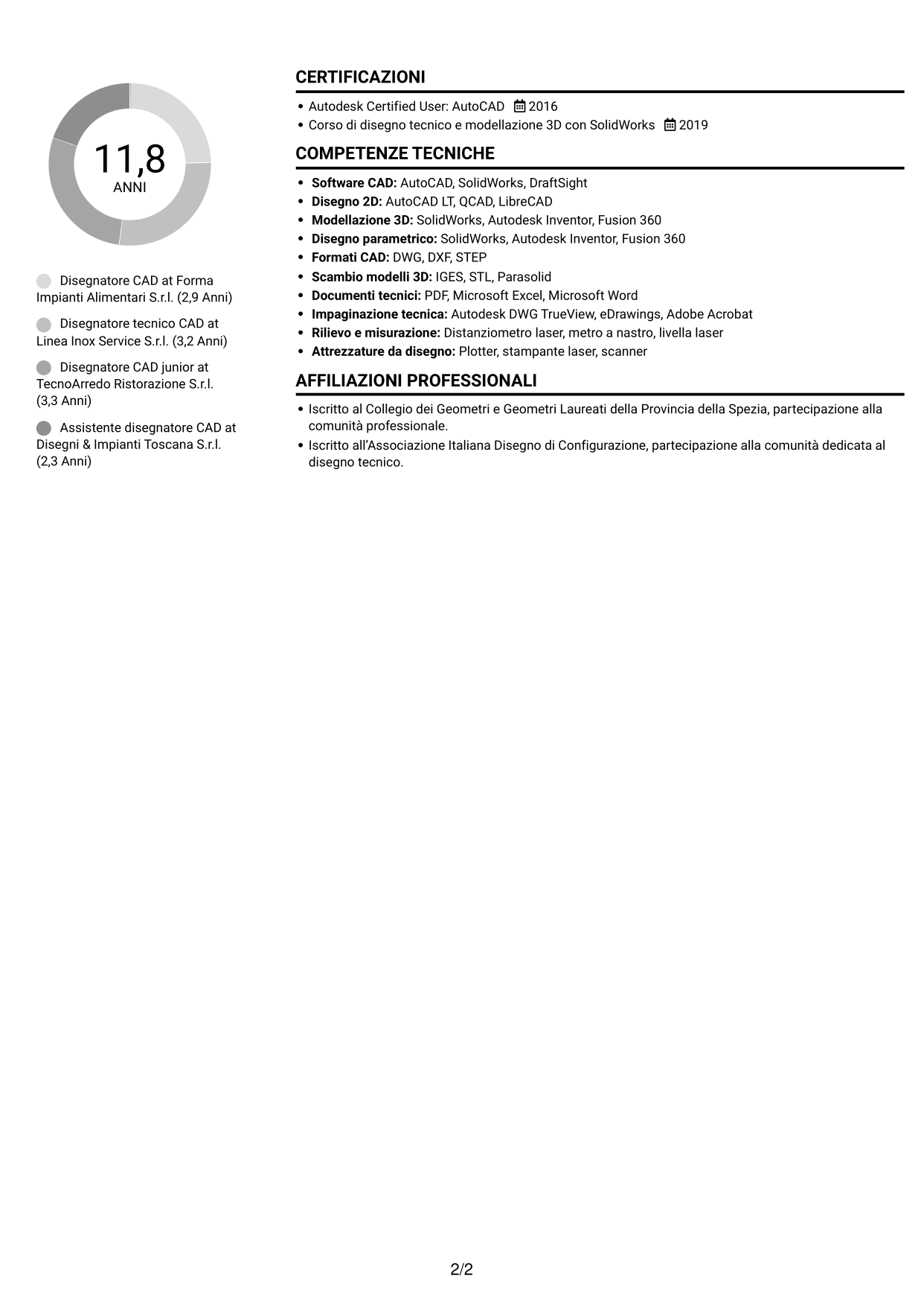 CV Compatto (formato sobrio a due colonne con foto): Disegnatore CAD - Attrezzature per il settore alimentare, pagina 2