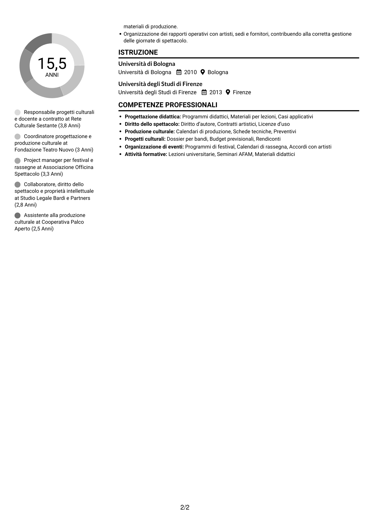 CV Compatto (formato sobrio a due colonne con foto): Docente di Diritto e legislazione dello spettacolo, pagina 2