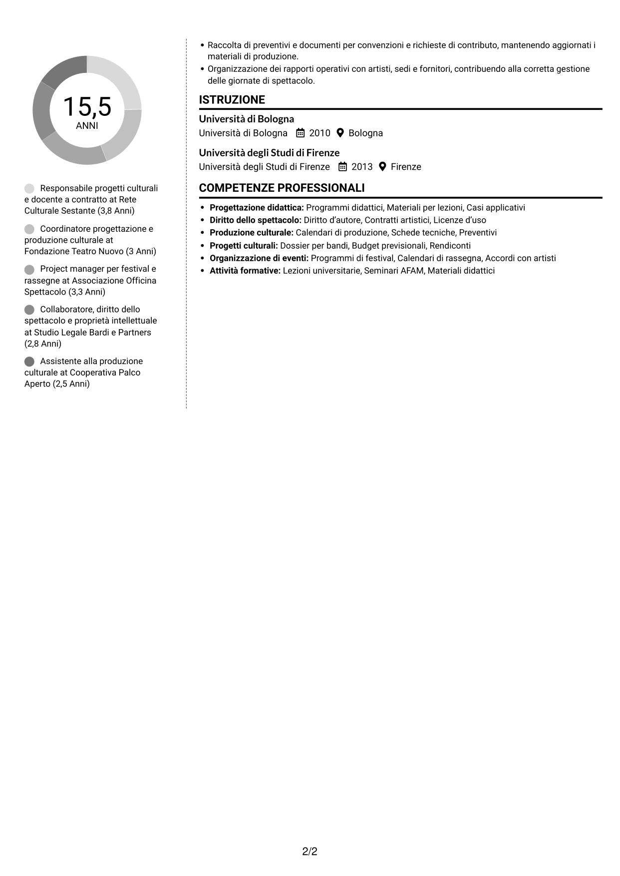 CV Moderno (formato a due colonne con foto a sinistra e separatore): Docente di Diritto e legislazione dello spettacolo, pagina 2