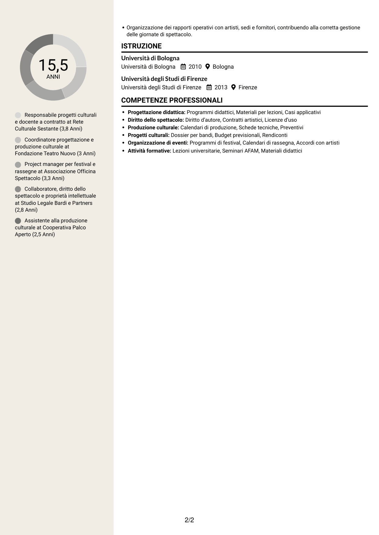 CV Intraprendente (formato a due colonne con intestazione centrata senza foto): Docente di Diritto e legislazione dello spettacolo, pagina 2