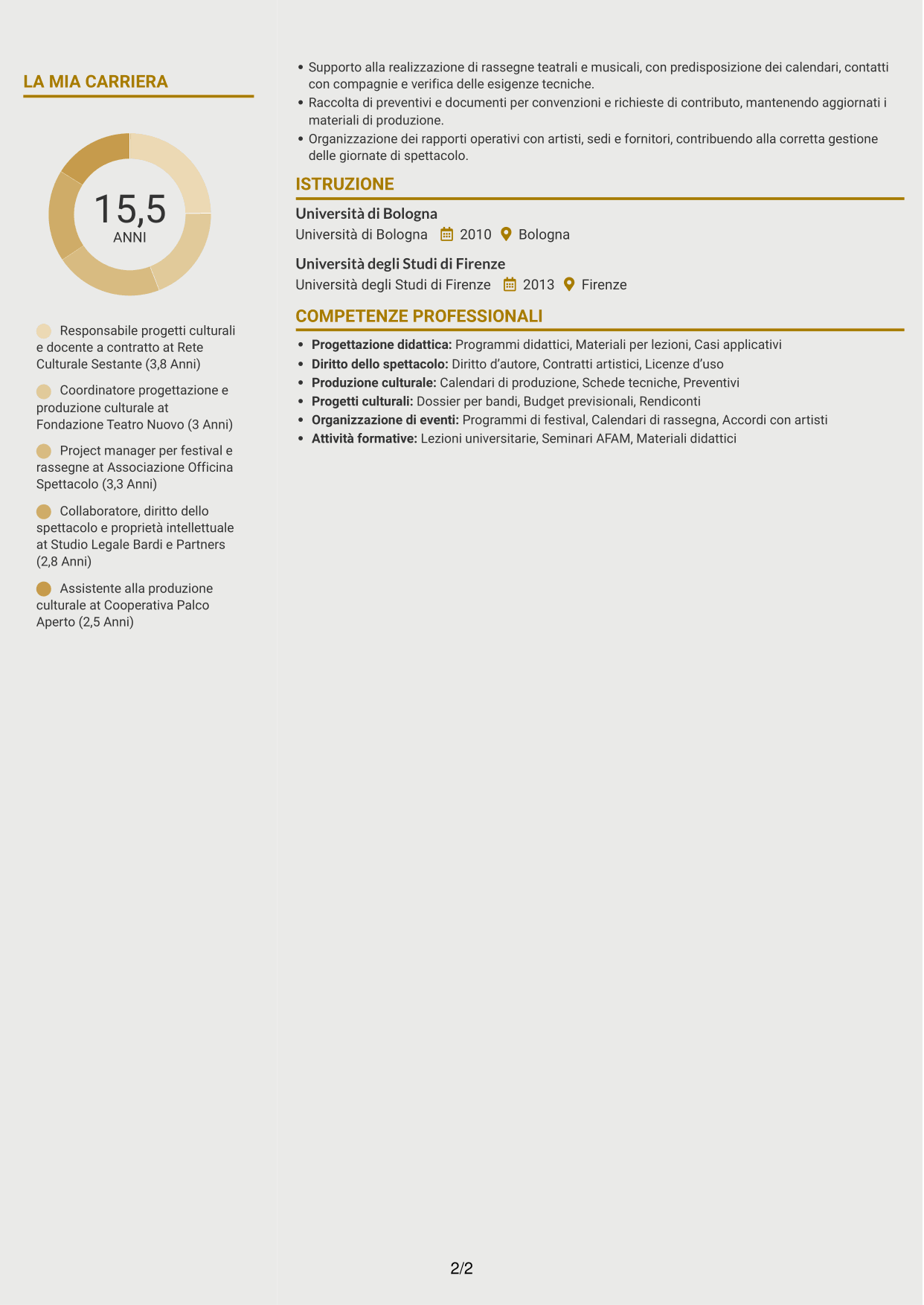 CV Dinamico (formato a due colonne con icone): Docente di Diritto e legislazione dello spettacolo, pagina 2