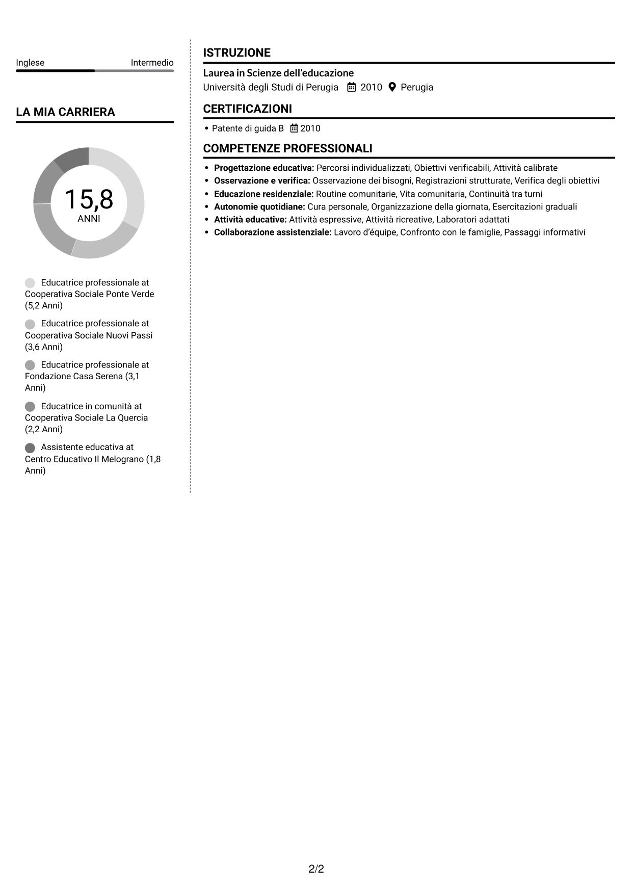 CV Moderno (formato a due colonne con foto a sinistra e separatore): Educatore professionale - Disabilità psicofisiche, pagina 2