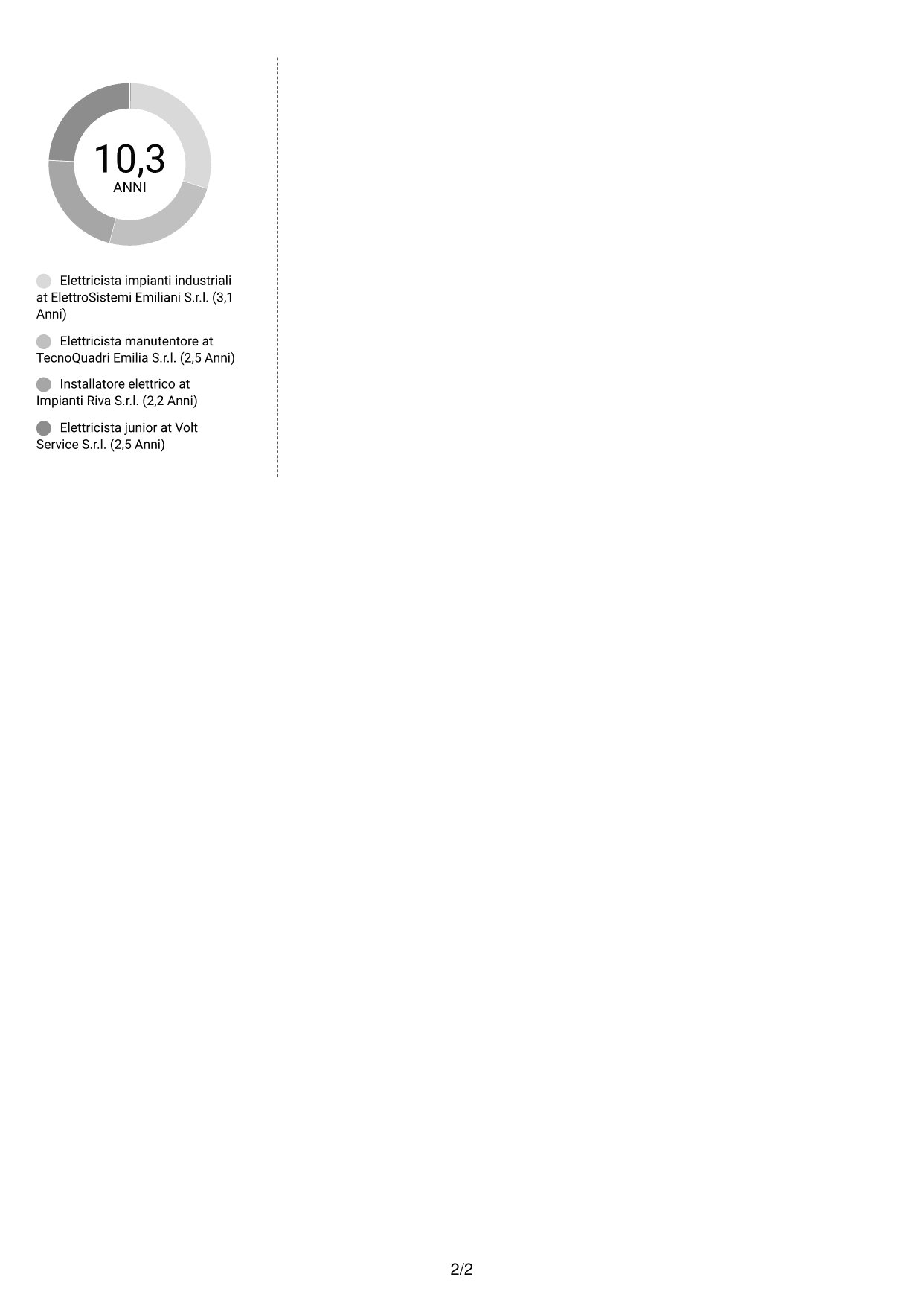 CV Moderno (formato a due colonne con foto a sinistra e separatore): Elettricista - Impianti industriali MT/BT, pagina 2