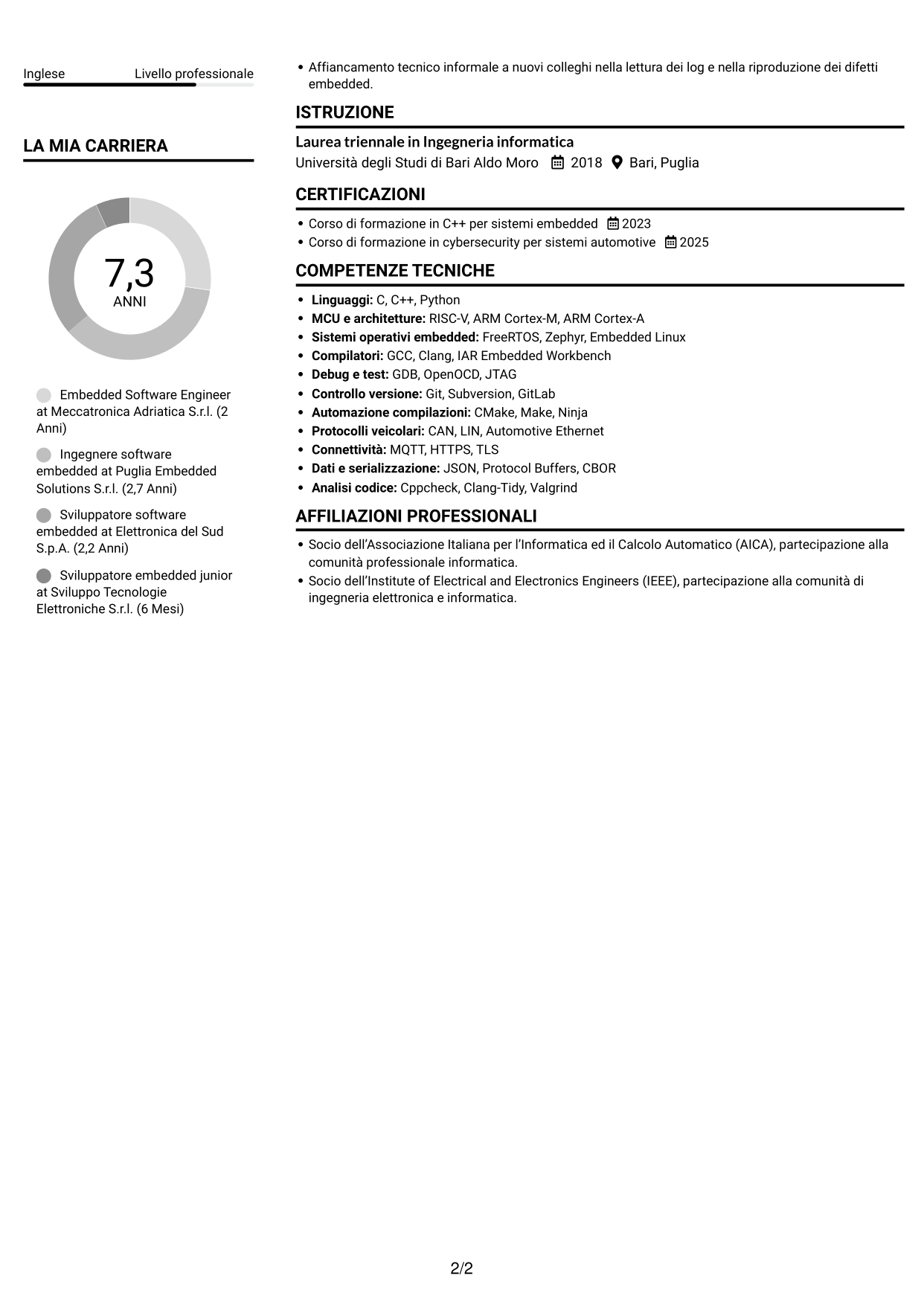 CV Compatto (formato sobrio a due colonne con foto): Embedded Software Engineer - Piattaforme software automotive, pagina 2