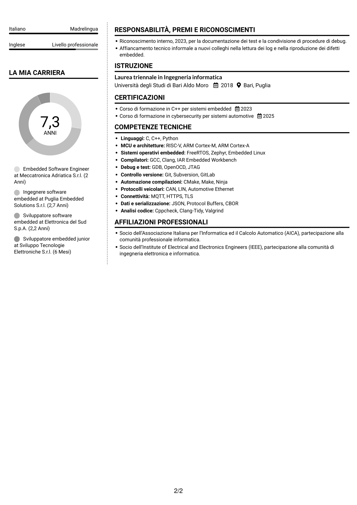 CV Moderno (formato a due colonne con foto a sinistra e separatore): Embedded Software Engineer - Piattaforme software automotive, pagina 2