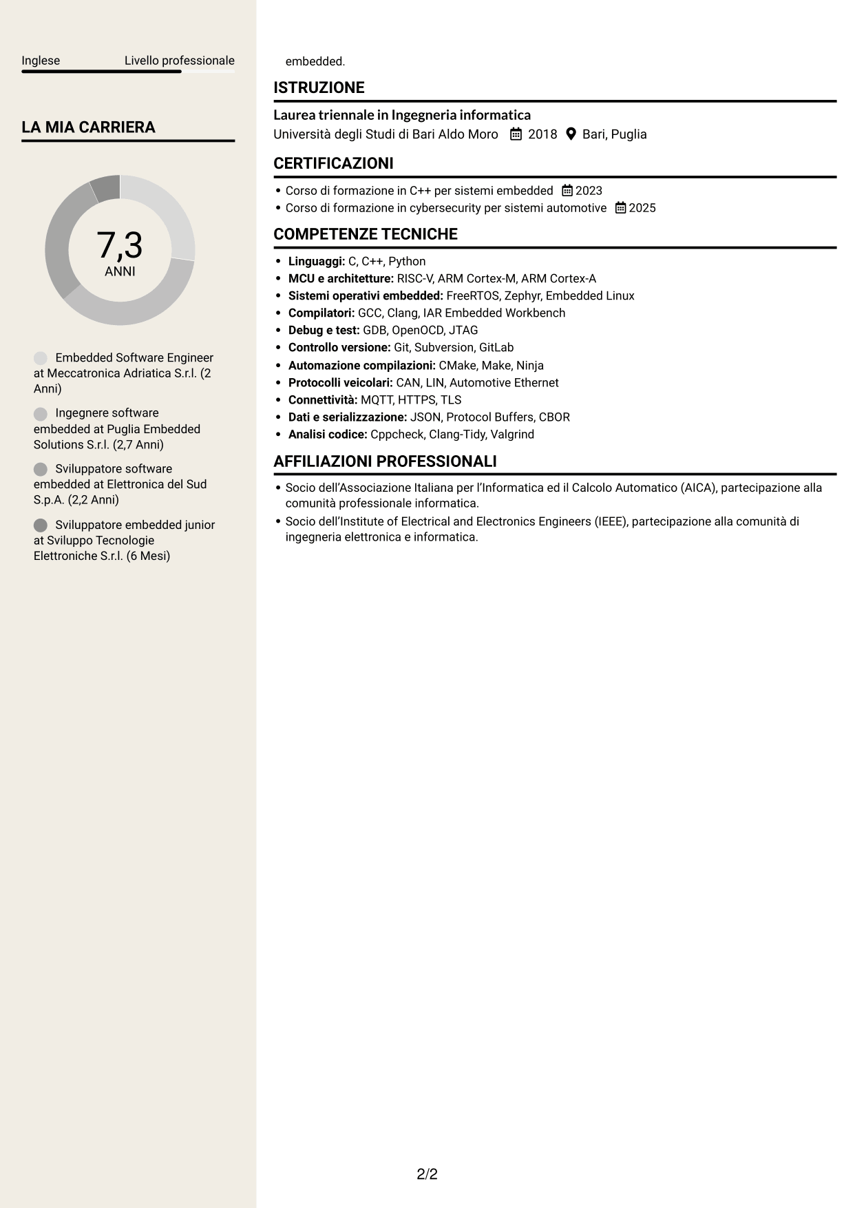 CV Intraprendente (formato a due colonne con intestazione centrata senza foto): Embedded Software Engineer - Piattaforme software automotive, pagina 2