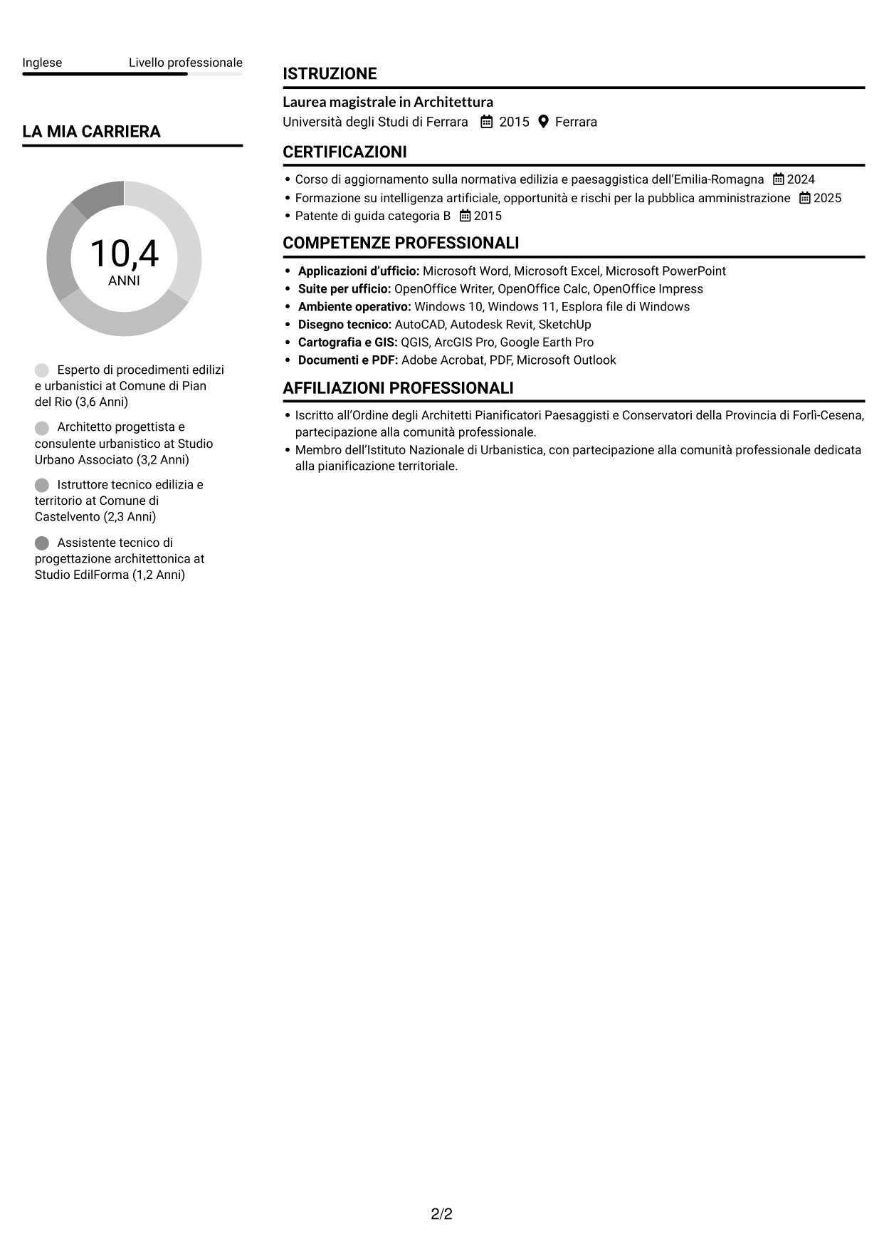 CV Compatto (formato sobrio a due colonne con foto): Esperto di progettazione e gestione di progetti complessi - Urbanistica ed edilizia, pagina 2