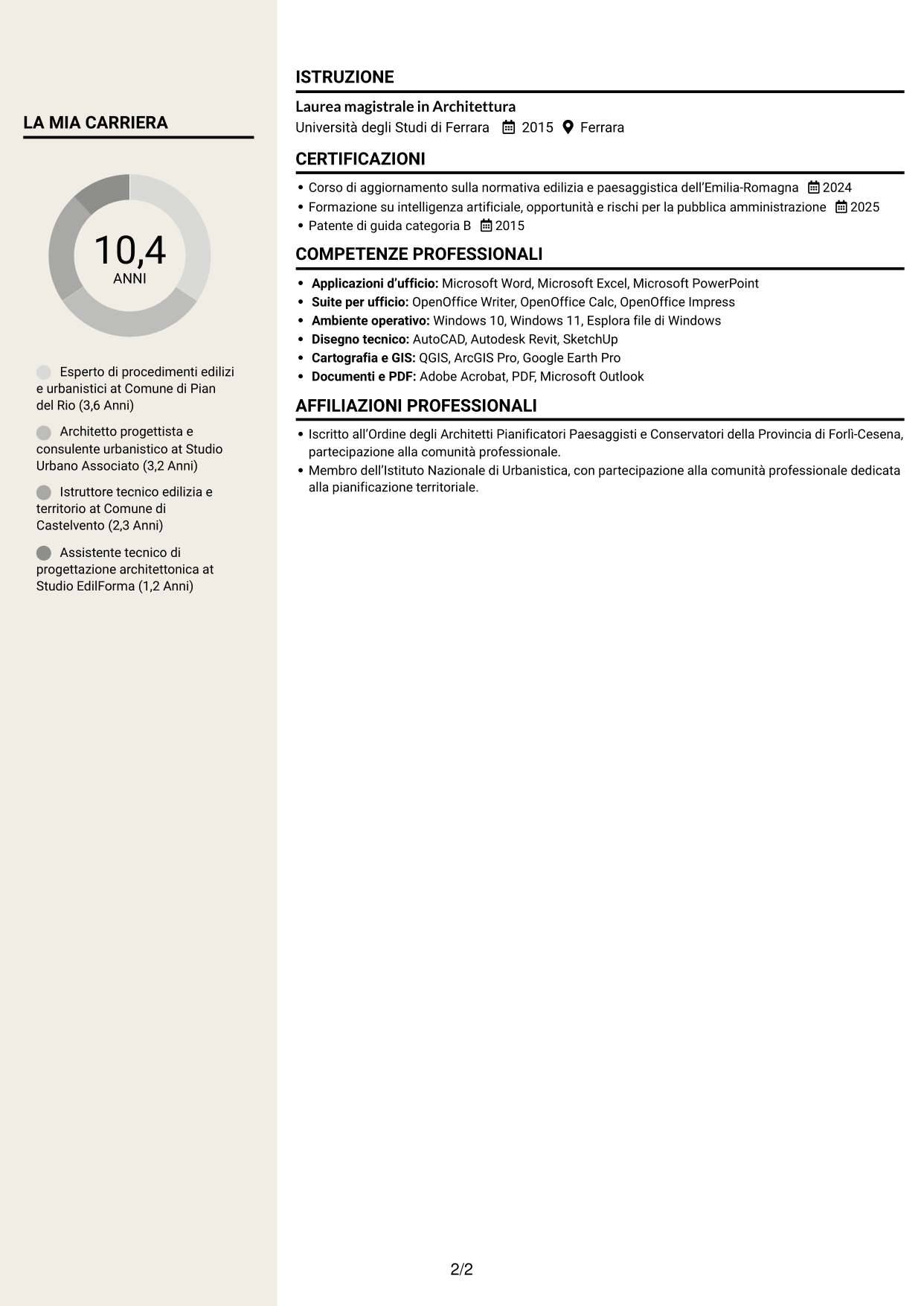 CV Intraprendente (formato a due colonne con intestazione centrata senza foto): Esperto di progettazione e gestione di progetti complessi - Urbanistica ed edilizia, pagina 2