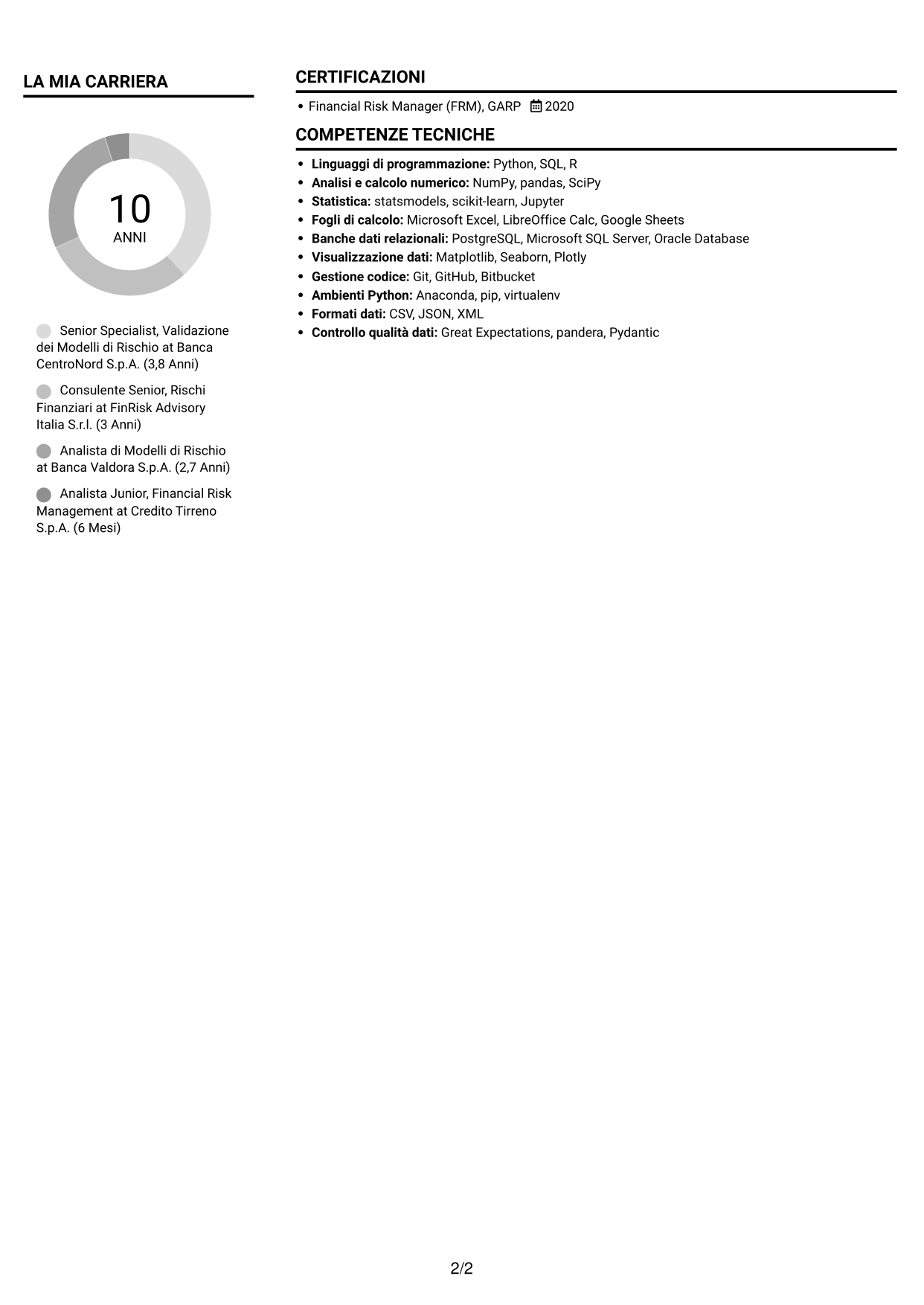 CV Compatto (formato sobrio a due colonne con foto): Esperto di Validazione dei Modelli di Rischio - Rischi Finanziari di Banking Book, pagina 2