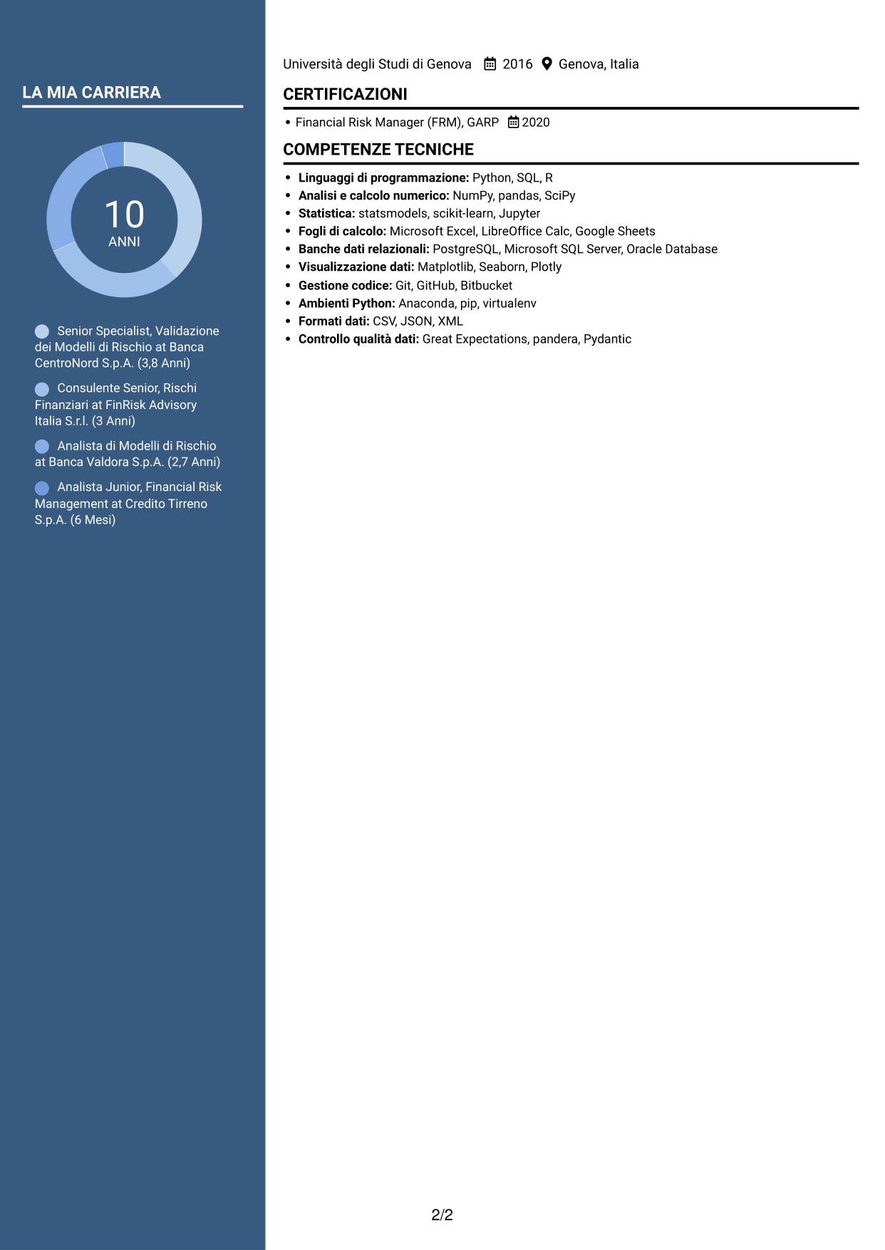 CV Elegante (formato con colonna laterale colorata e foto): Esperto di Validazione dei Modelli di Rischio - Rischi Finanziari di Banking Book, pagina 2