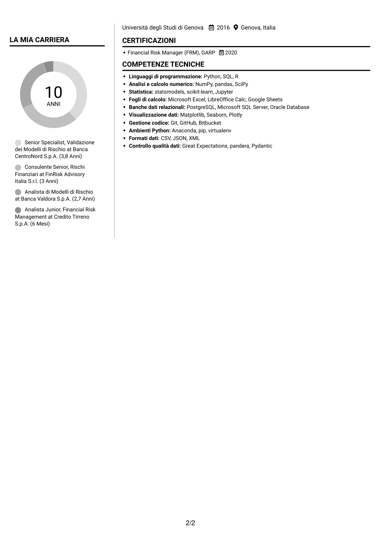 CV Moderno (formato a due colonne con foto a sinistra e separatore): Esperto di Validazione dei Modelli di Rischio - Rischi Finanziari di Banking Book, pagina 2
