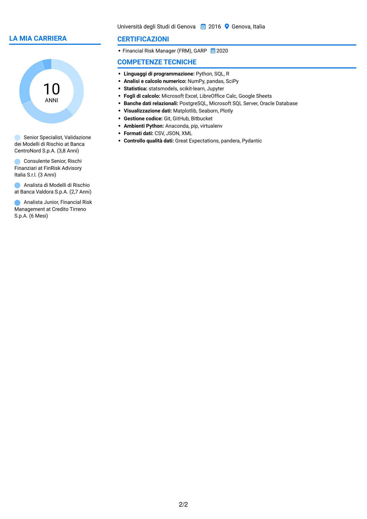 CV Audace (formato a due colonne con accenti colorati e foto): Esperto di Validazione dei Modelli di Rischio - Rischi Finanziari di Banking Book, pagina 2