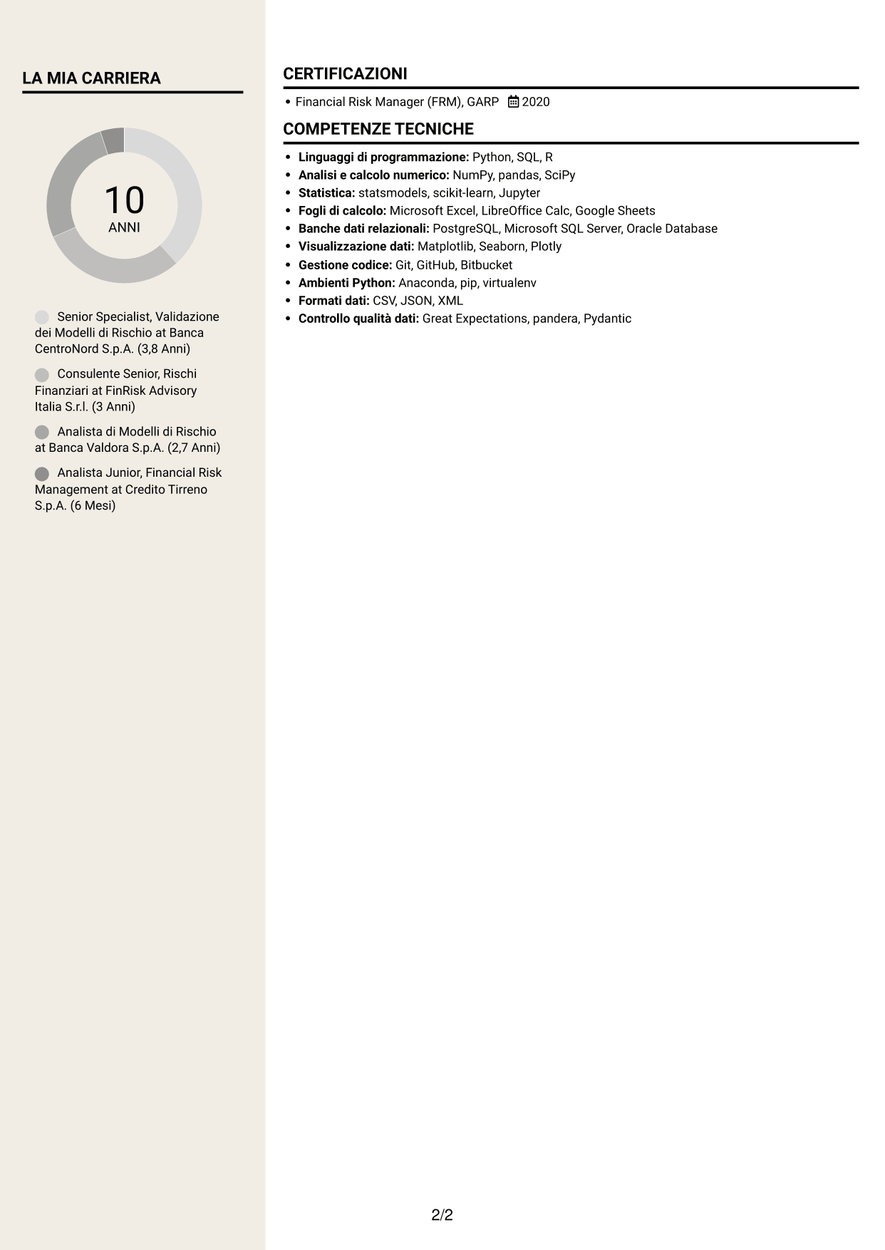 CV Intraprendente (formato a due colonne con intestazione centrata senza foto): Esperto di Validazione dei Modelli di Rischio - Rischi Finanziari di Banking Book, pagina 2