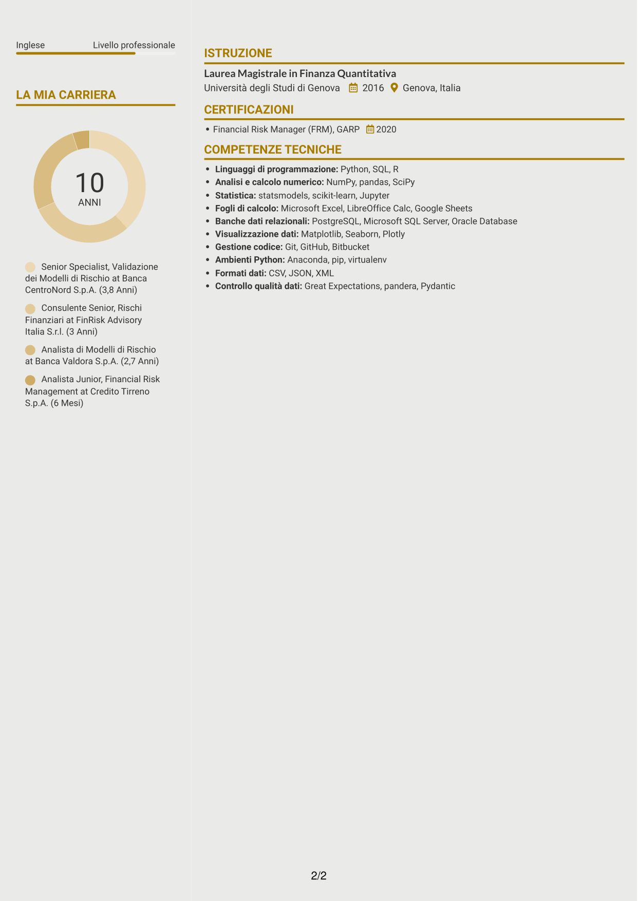 CV Dinamico (formato a due colonne con icone): Esperto di Validazione dei Modelli di Rischio - Rischi Finanziari di Banking Book, pagina 2